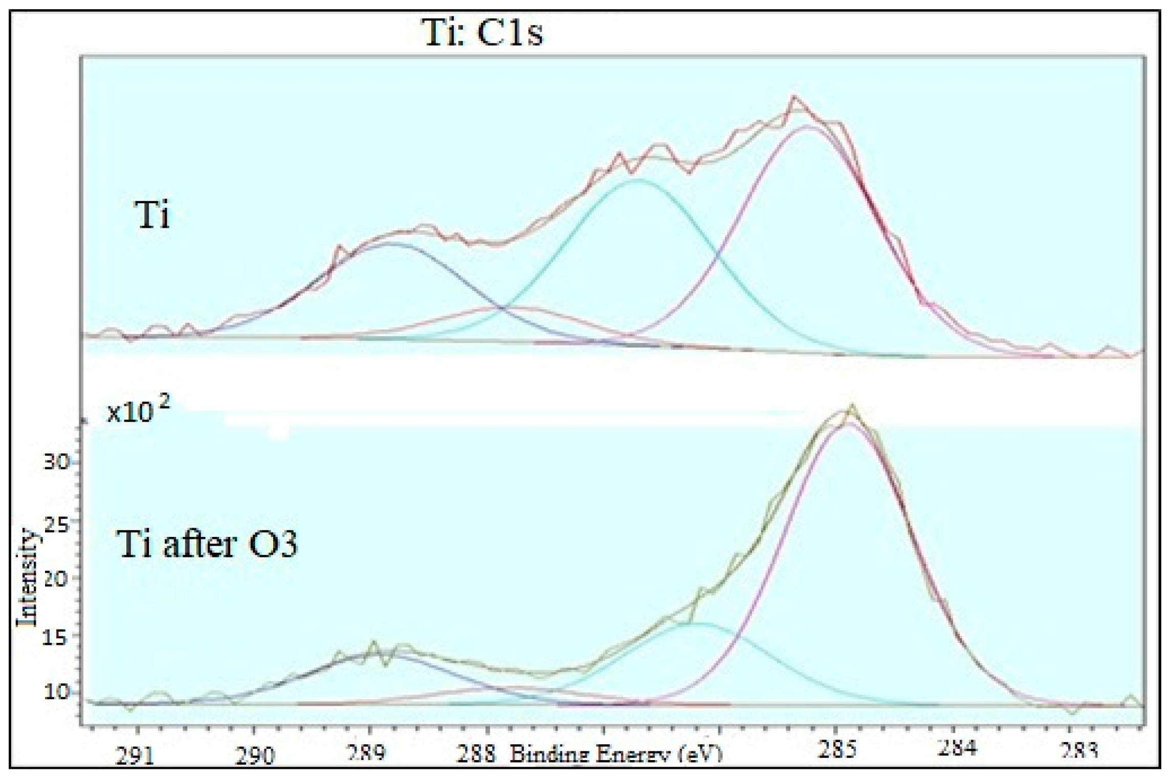 Materials 12 02113 g011