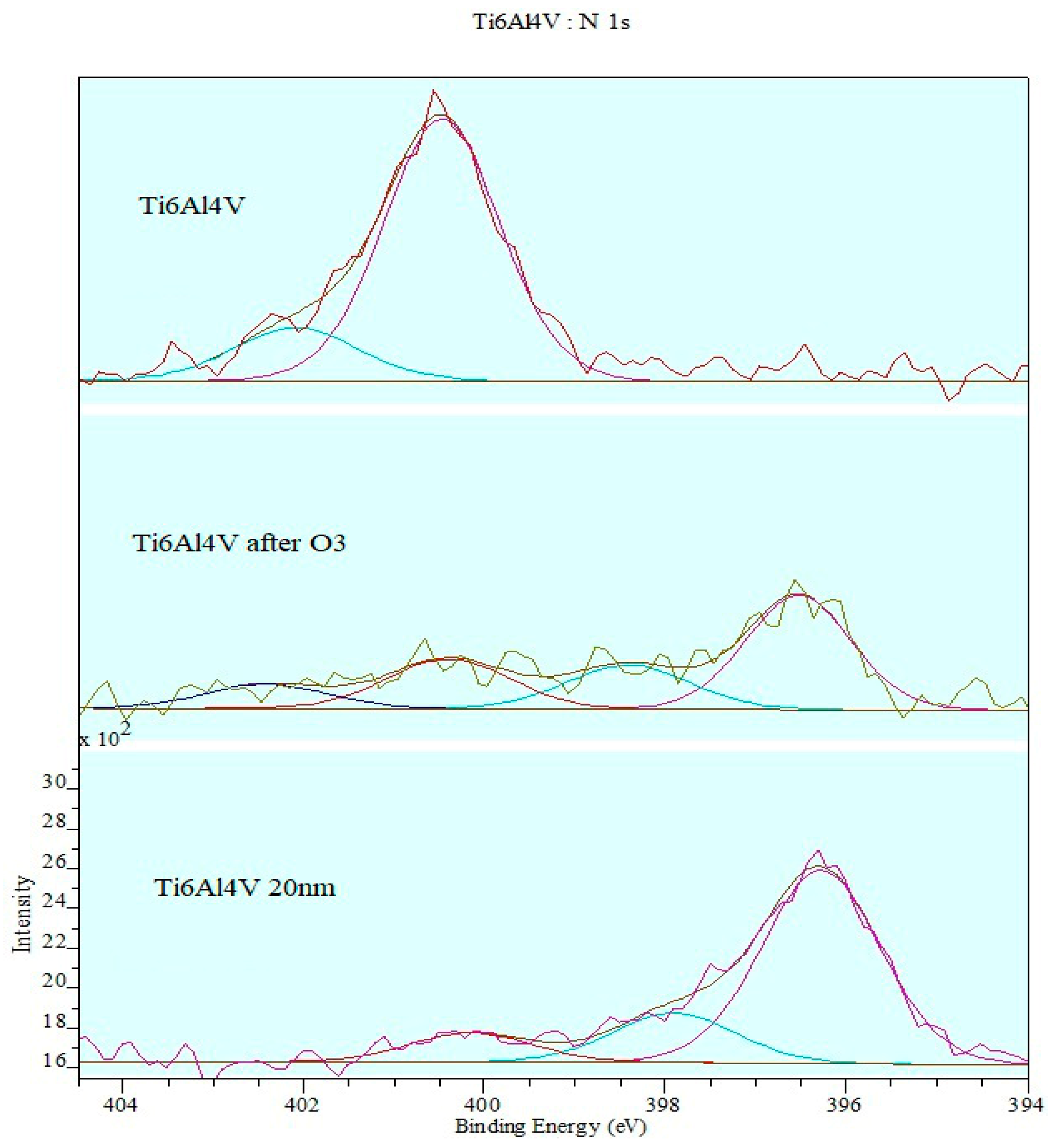 Materials 12 02113 g012