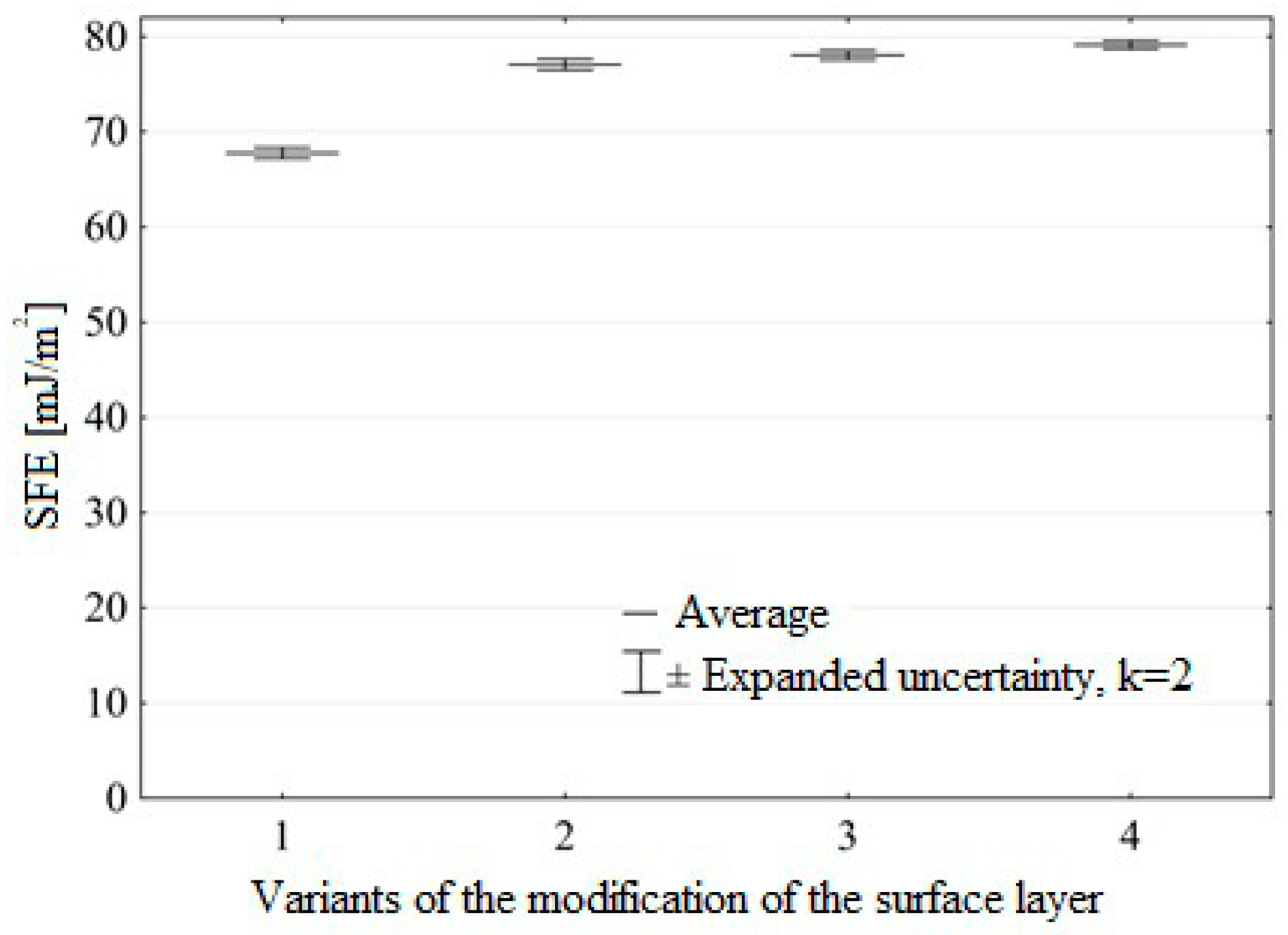 Materials 12 02113 g013