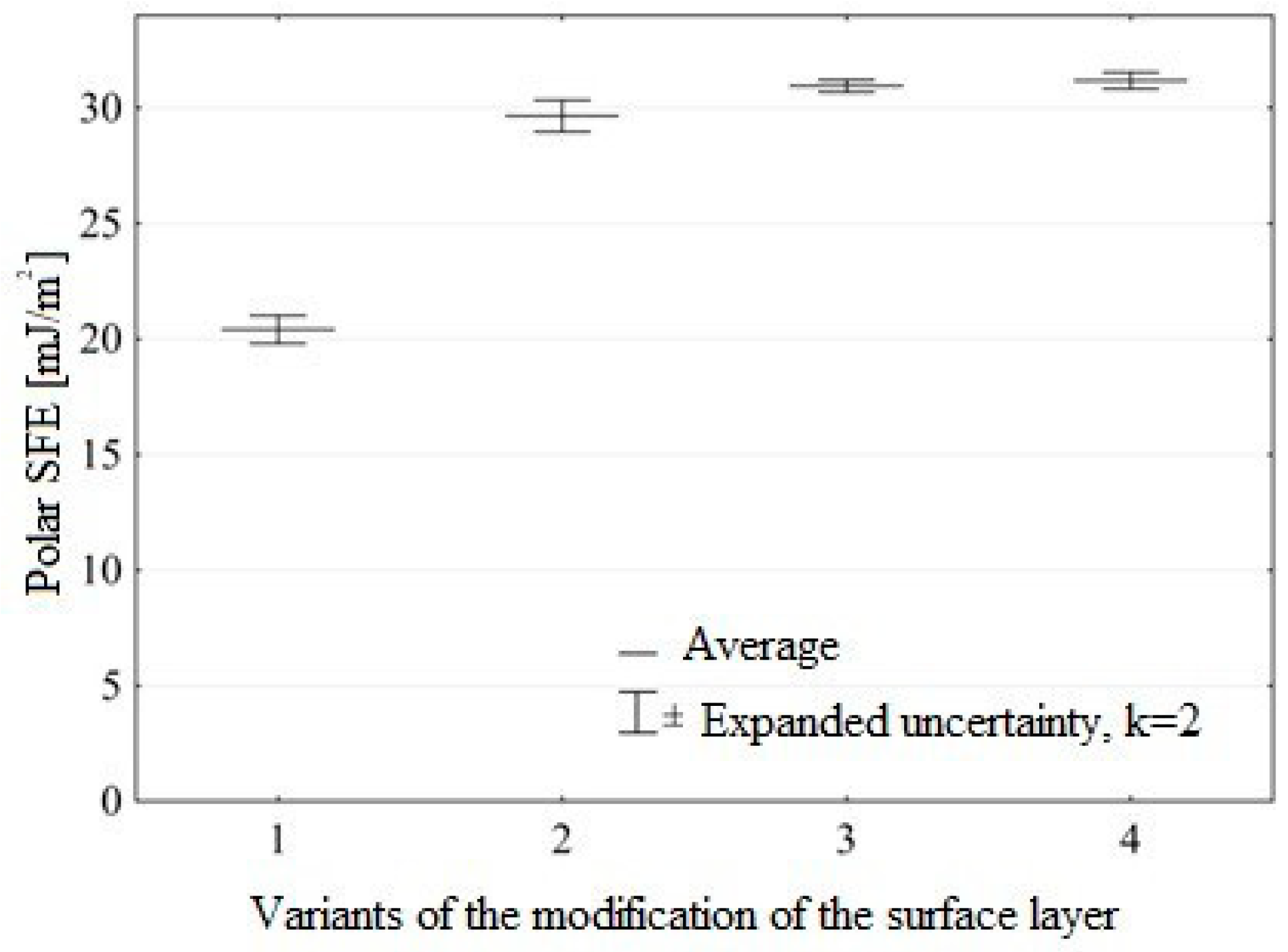 Materials 12 02113 g014