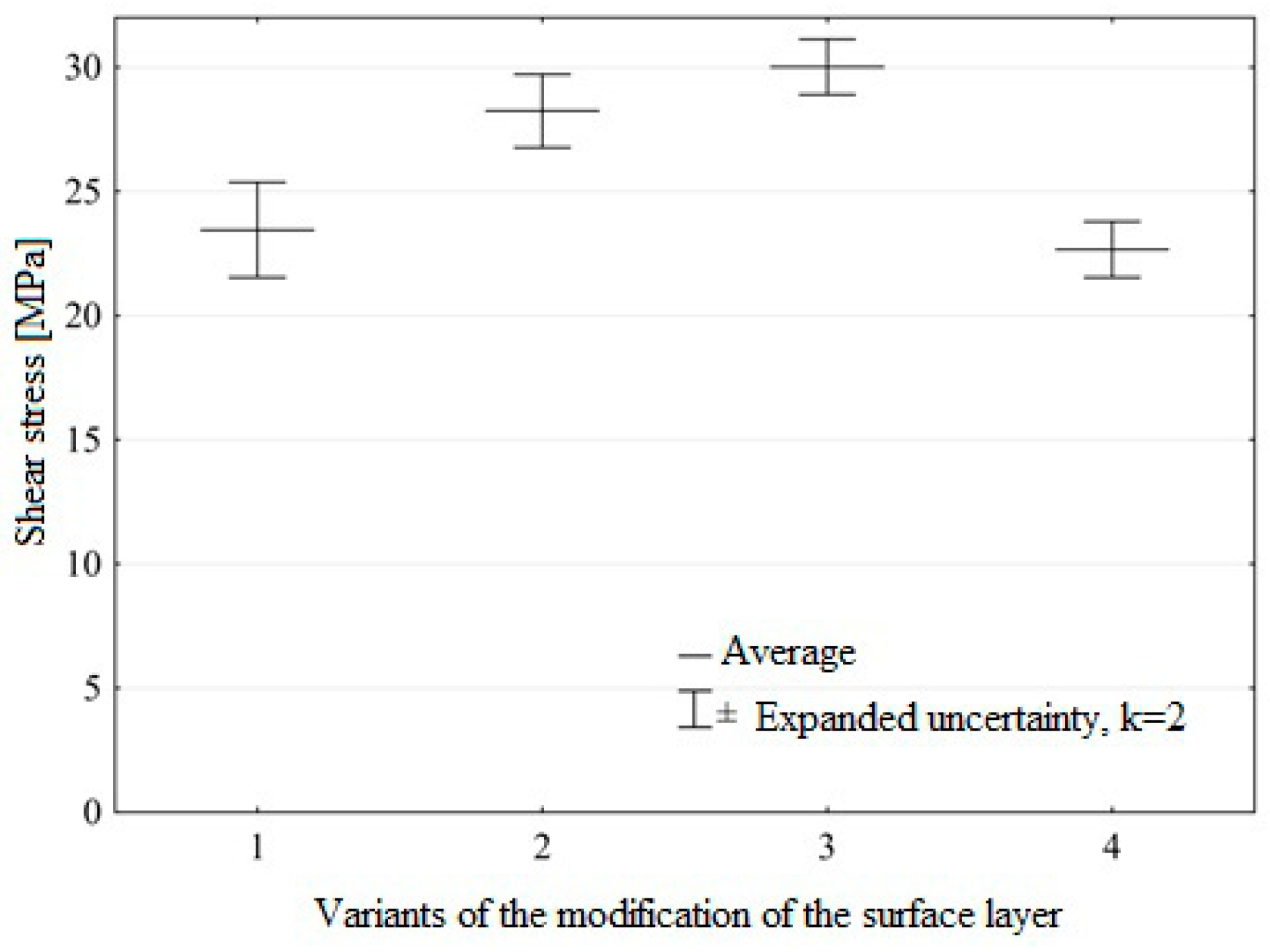 Materials 12 02113 g015