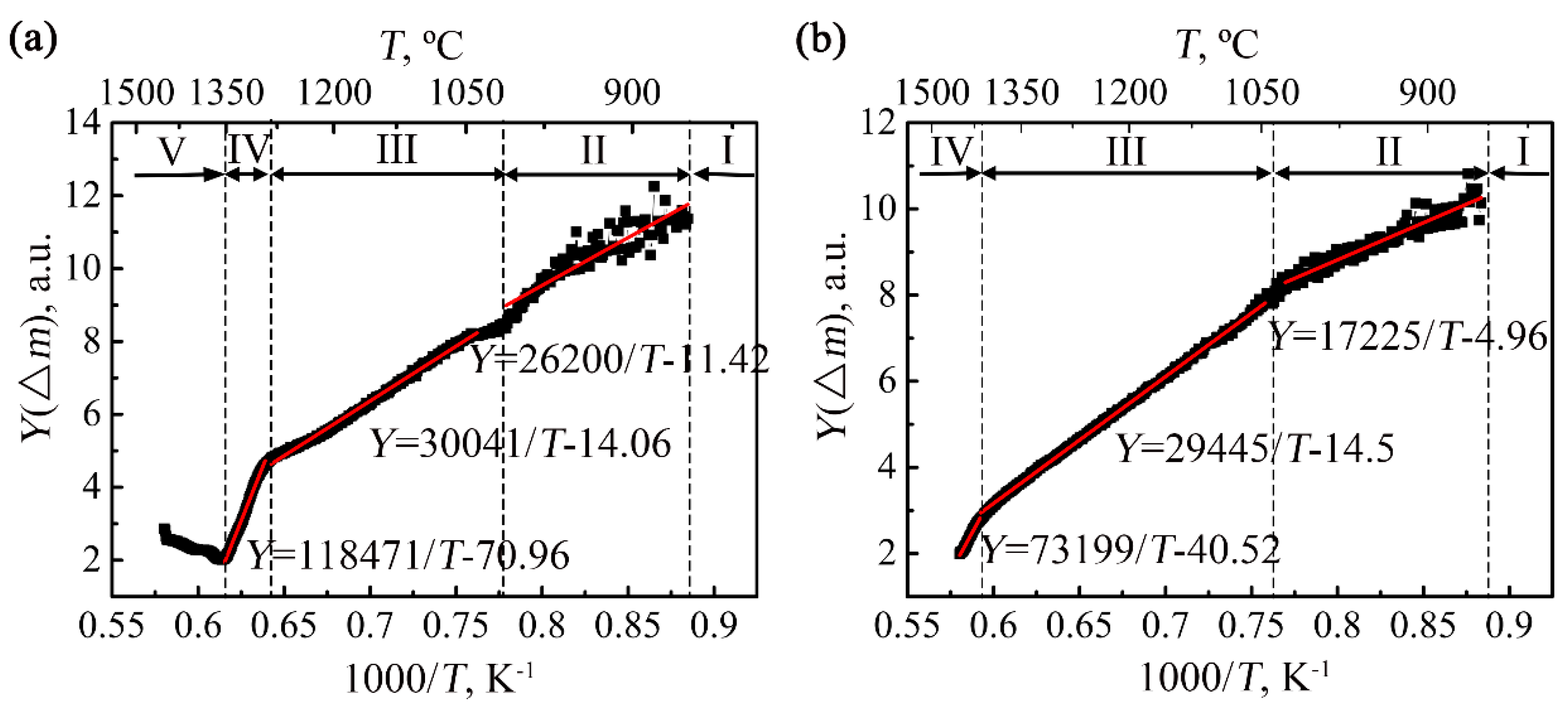 Materials 12 02114 g004