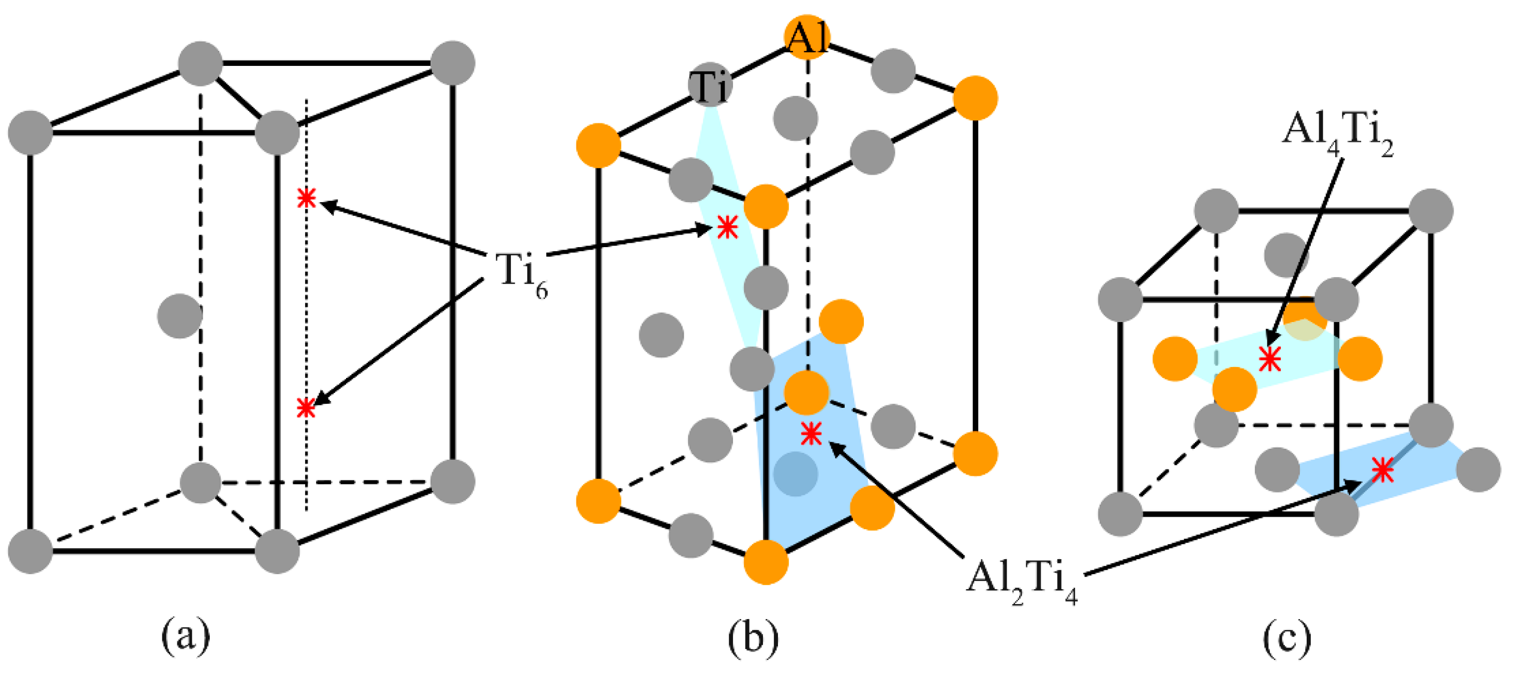 Materials 12 02114 g005