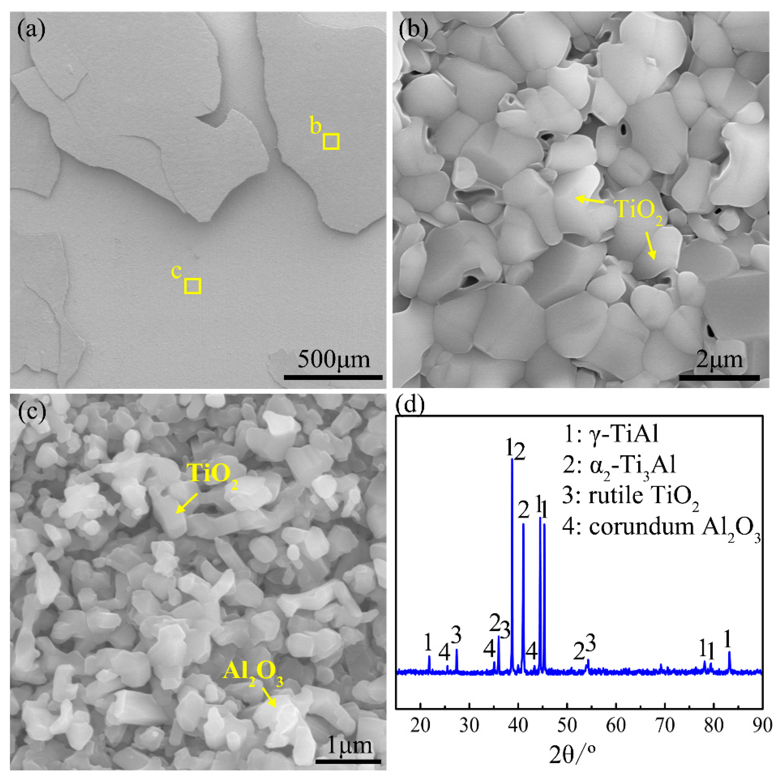 Materials 12 02114 g006