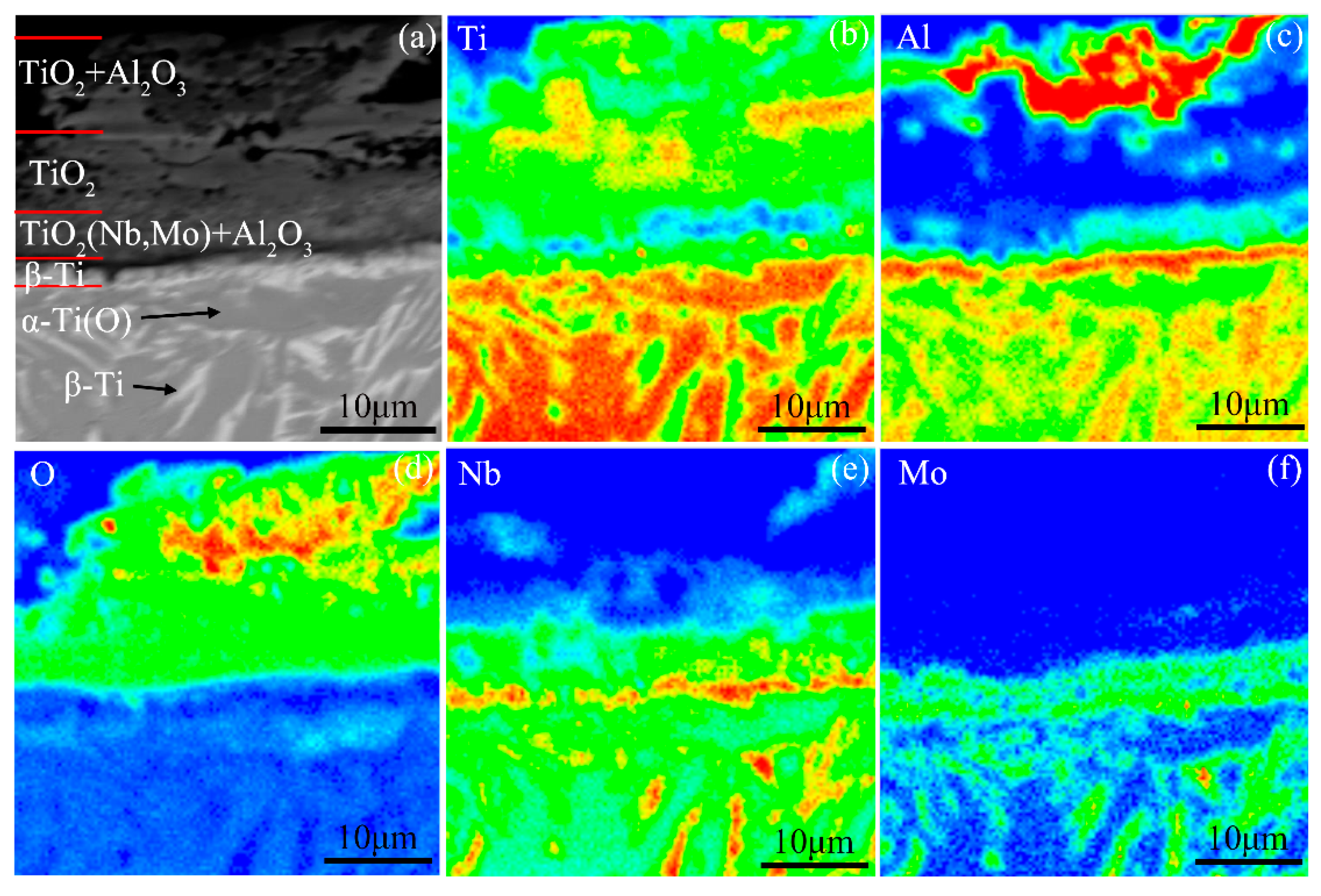 Materials 12 02114 g008