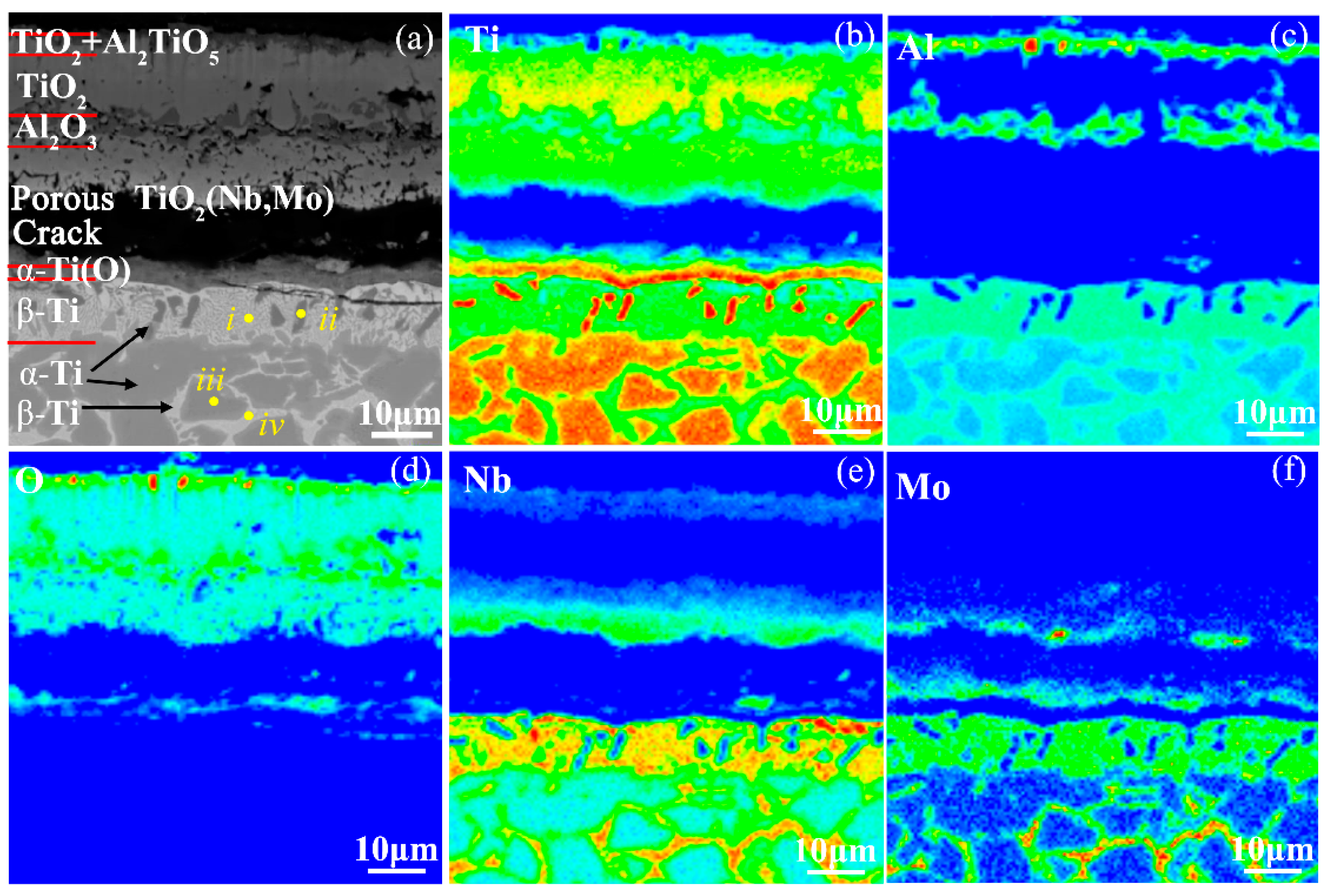 Materials 12 02114 g012