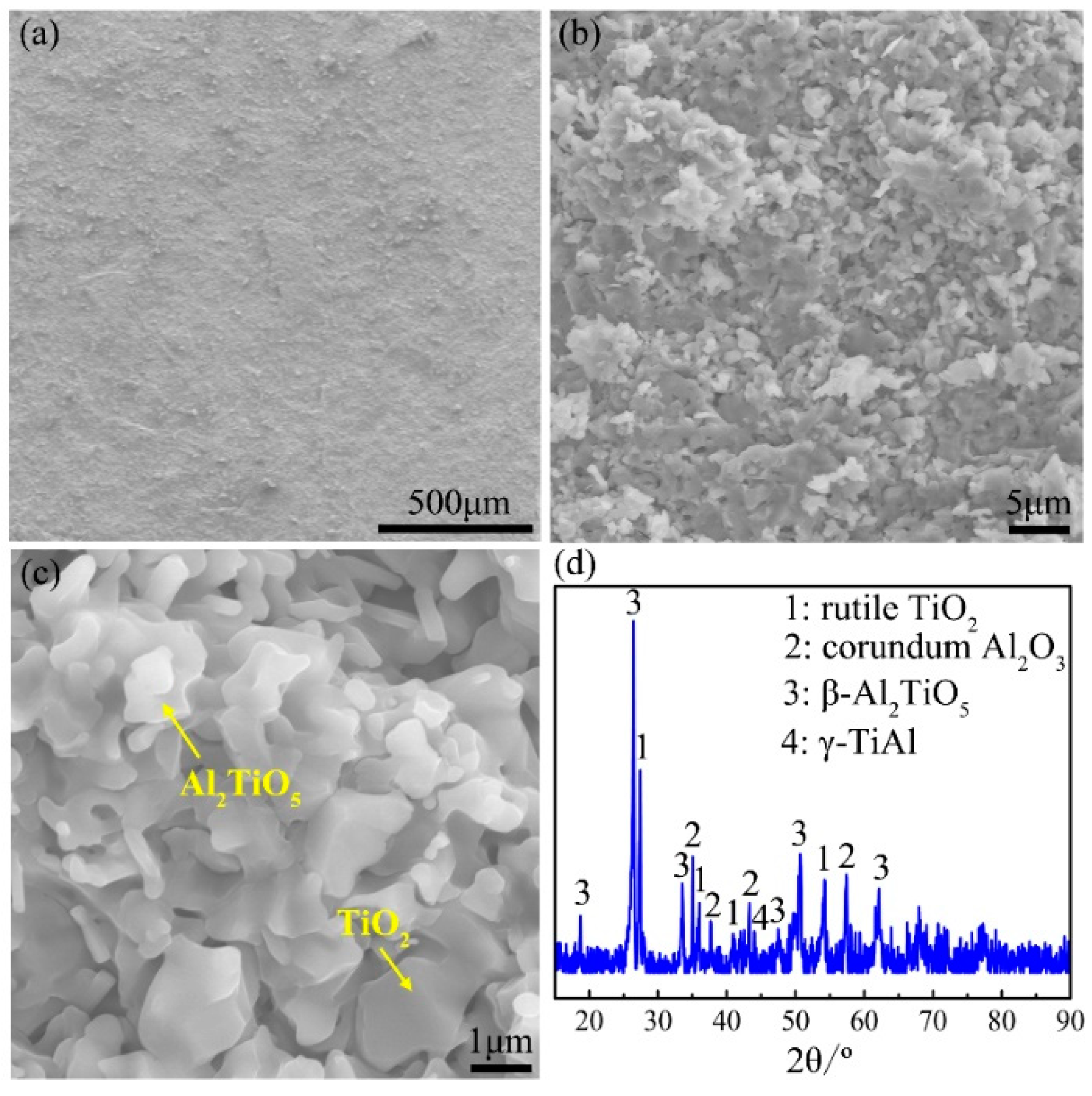 Materials 12 02114 g013