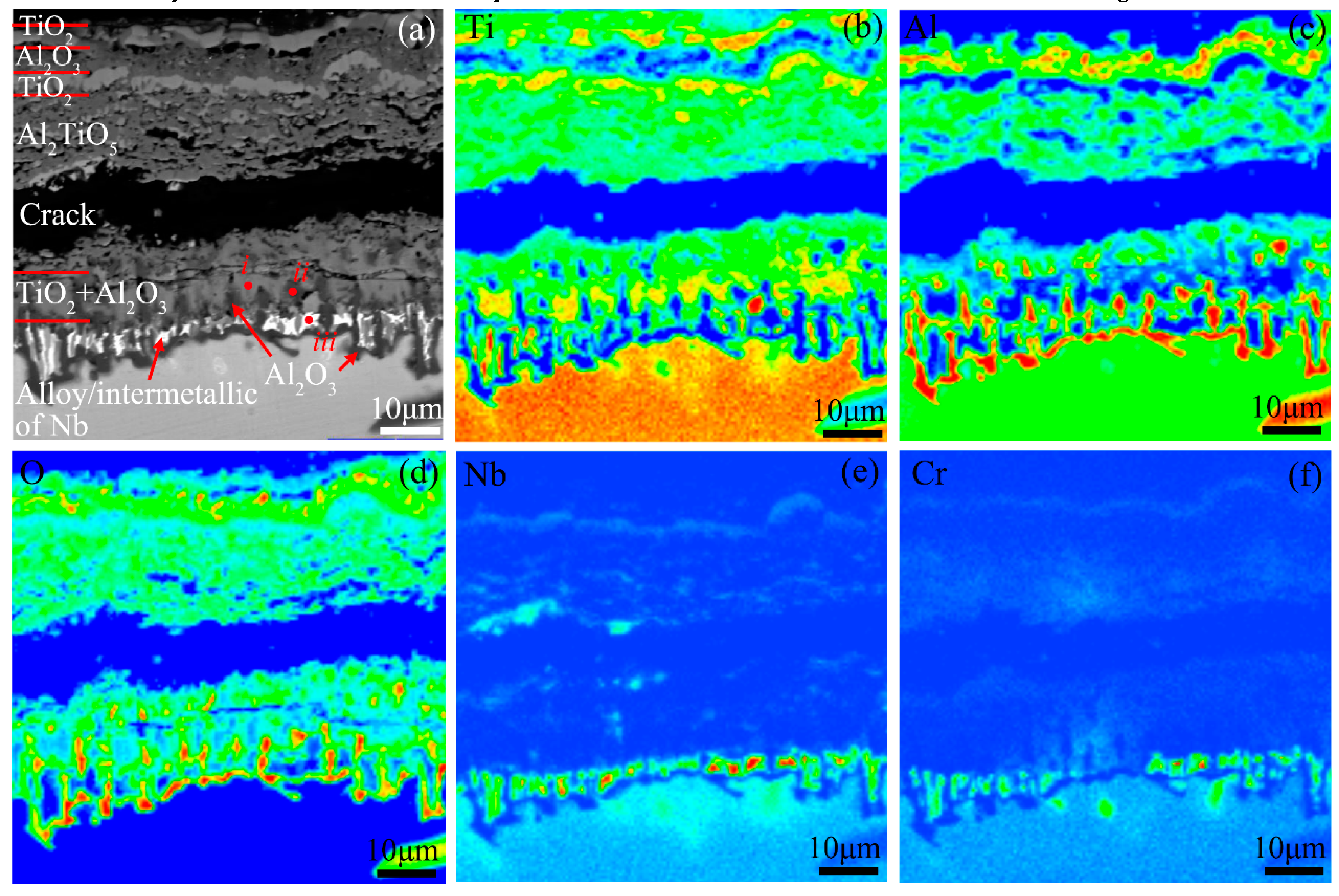 Materials 12 02114 g014