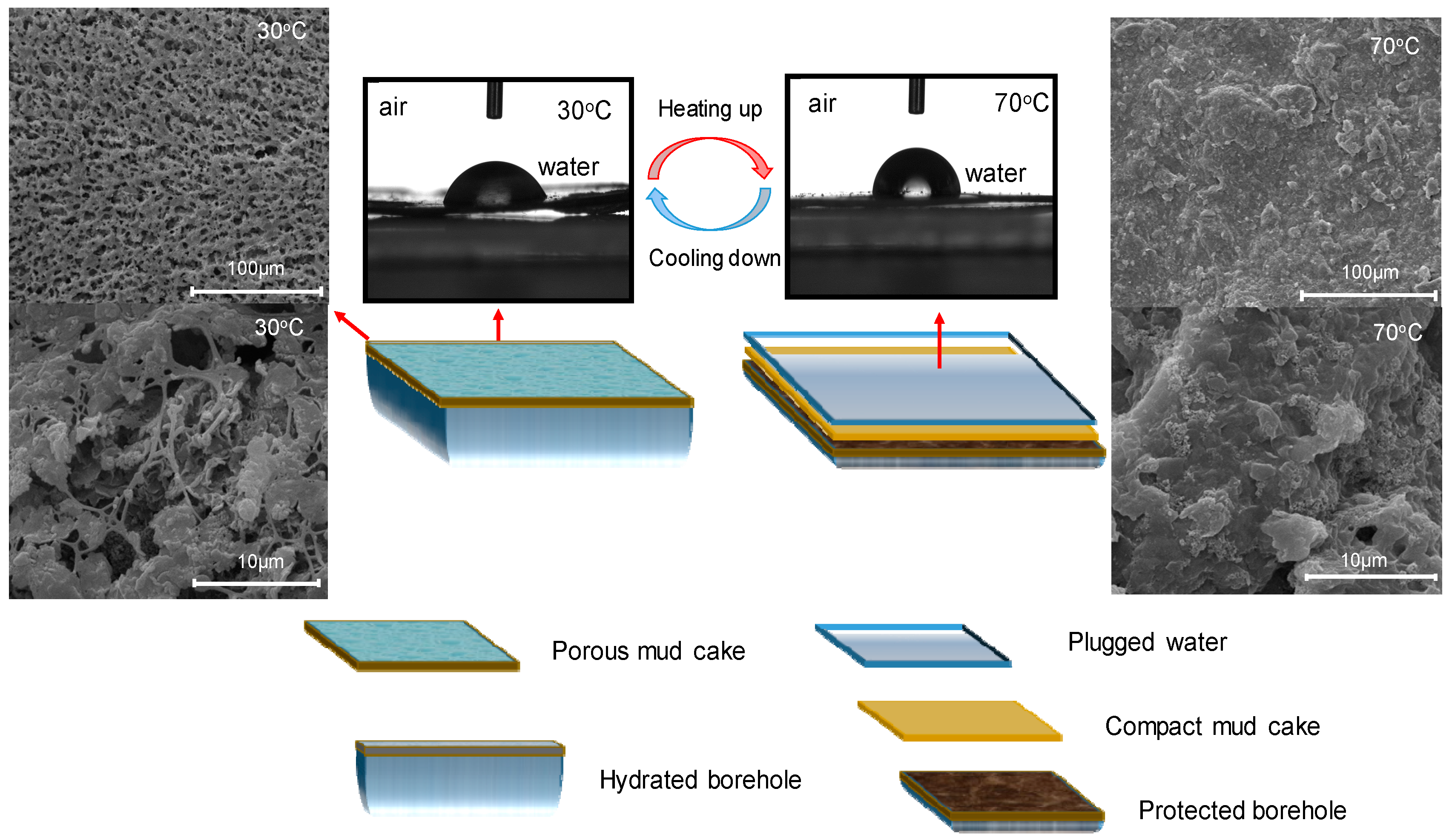 Materials 12 02115 g007