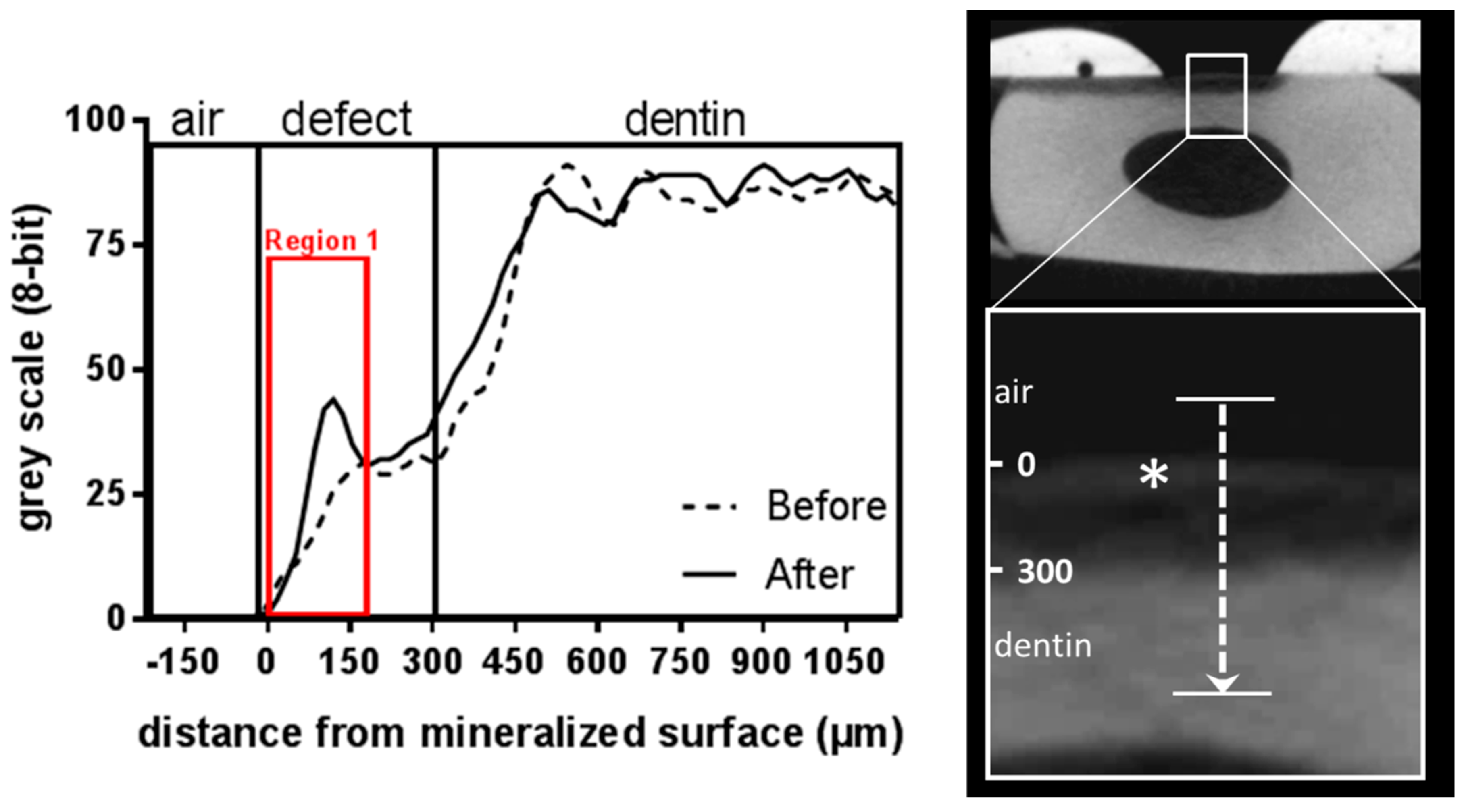 Materials 12 02116 g005