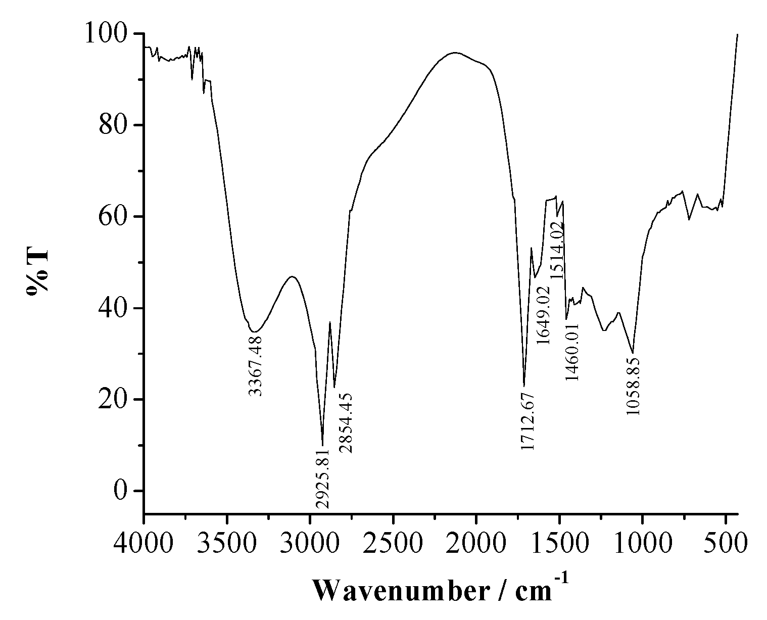 Materials 12 02120 g001 Materials 12 02120 g001