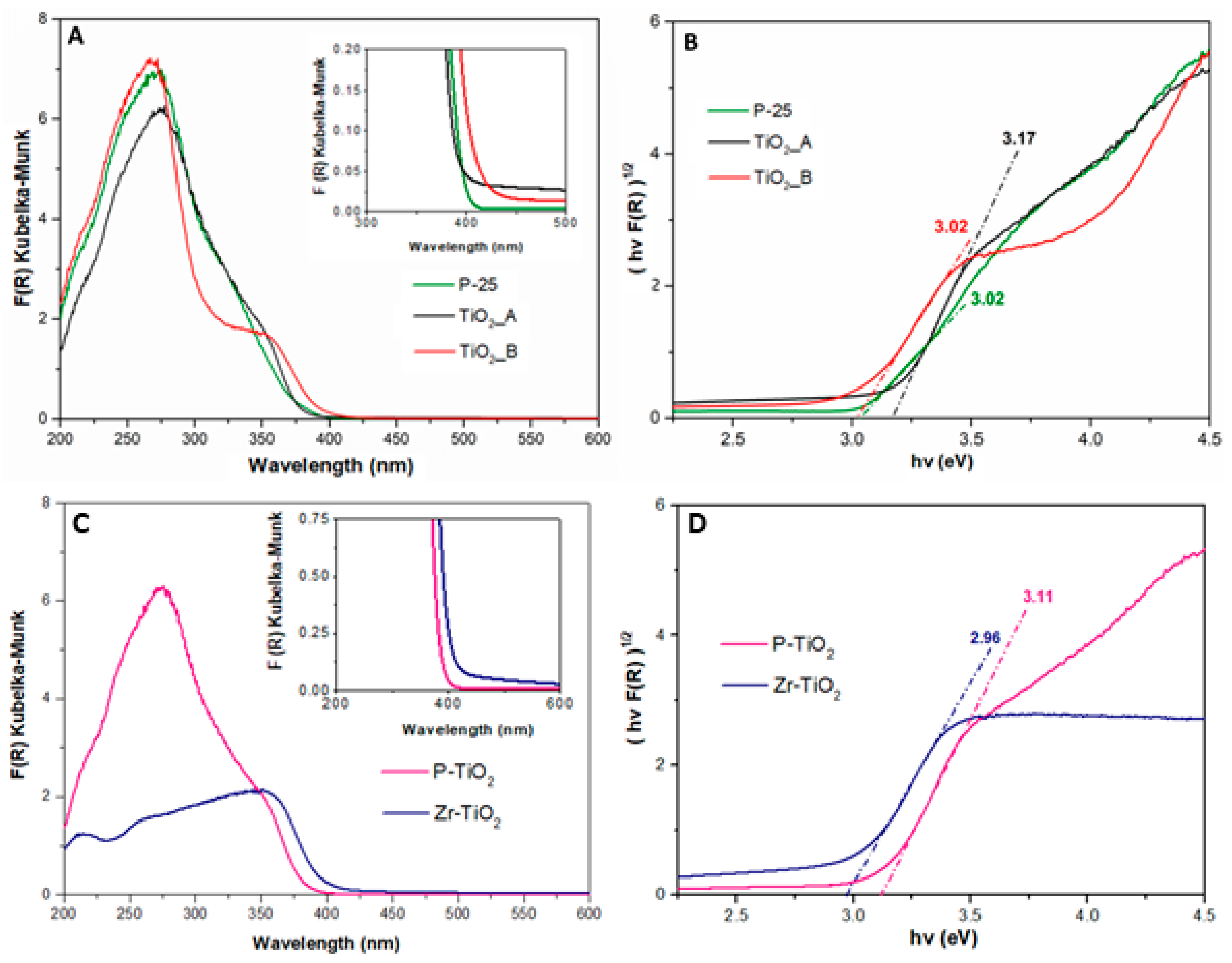 Materials 12 02121 g006