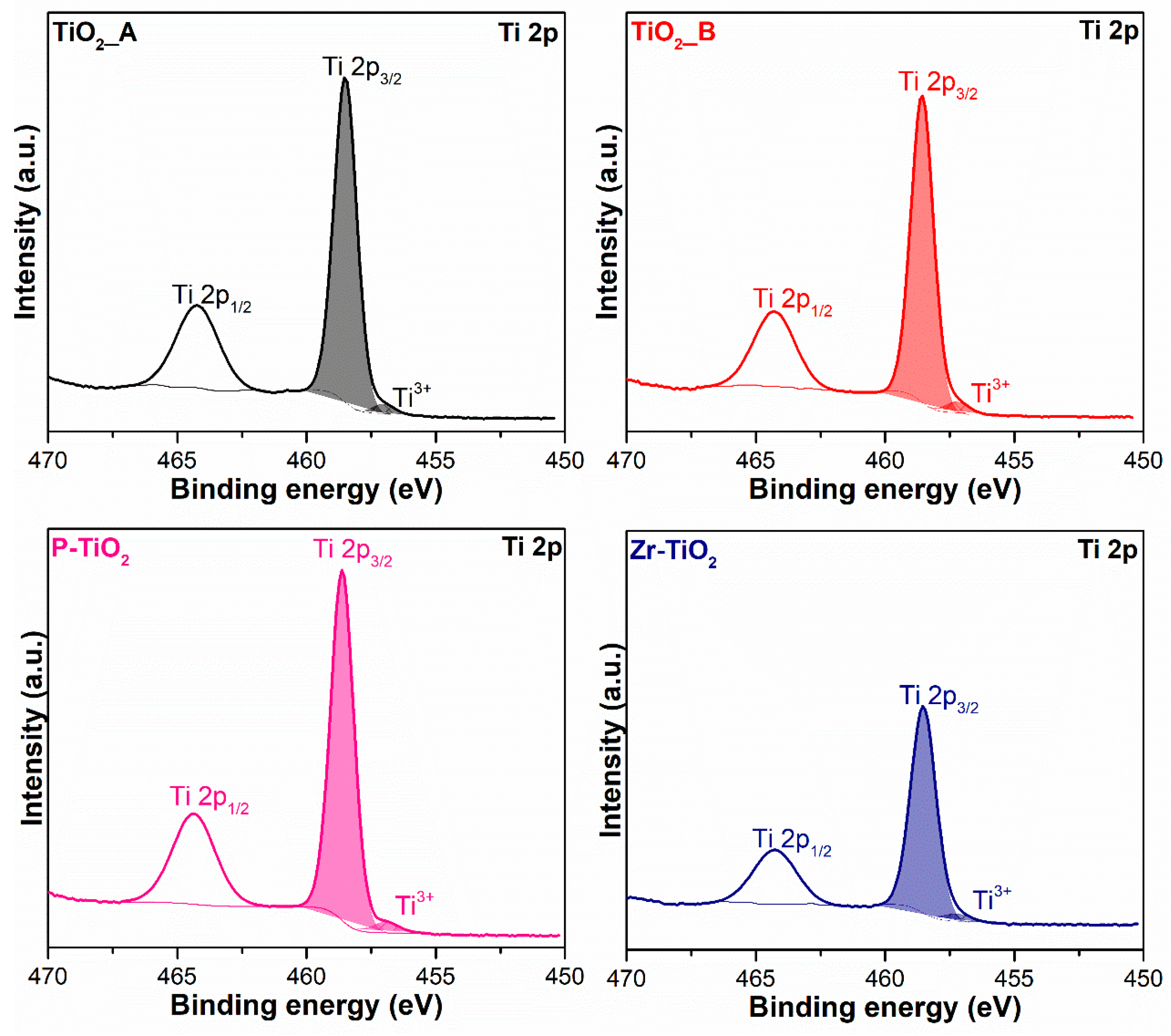 Materials 12 02121 g007