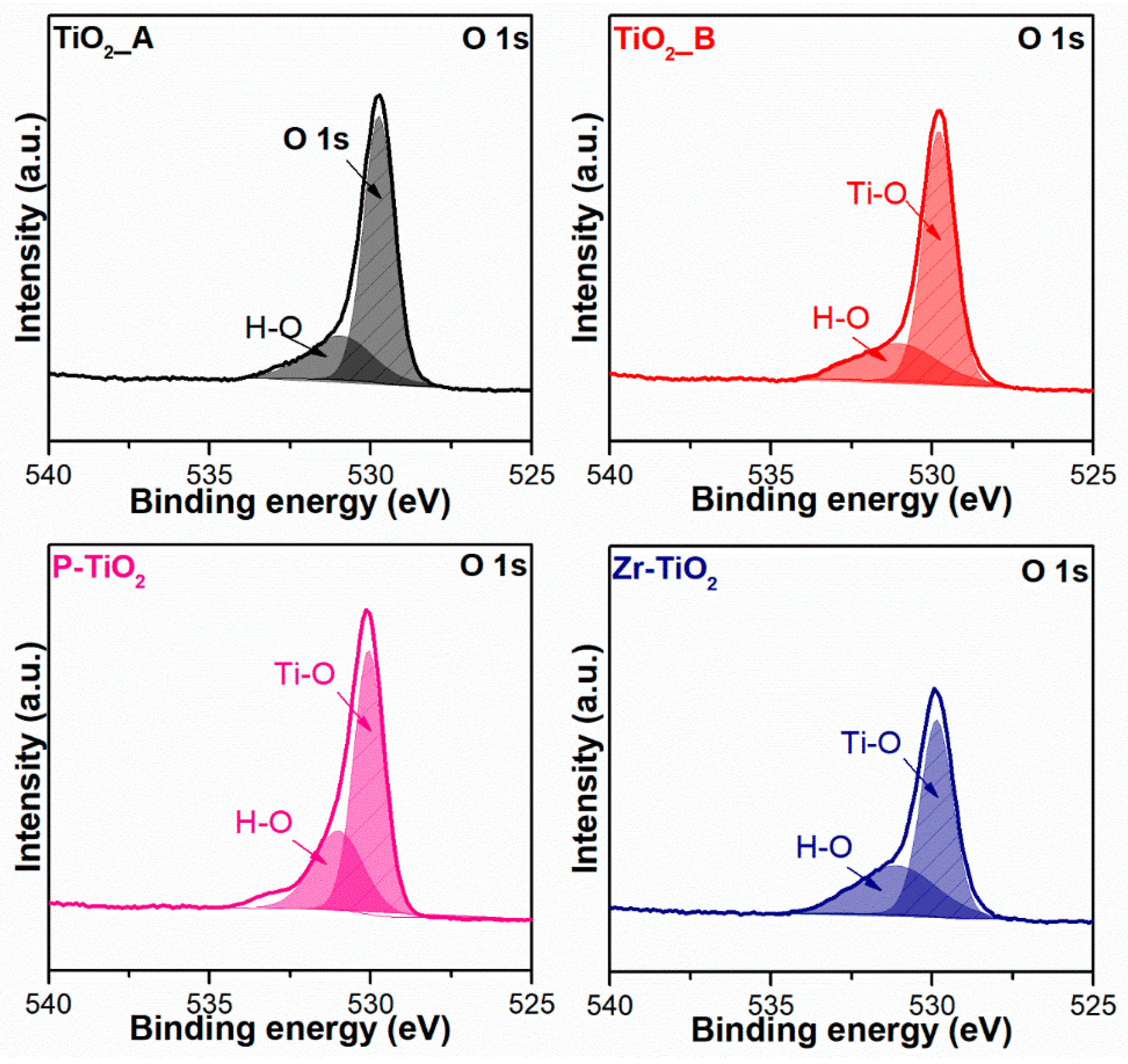 Materials 12 02121 g008