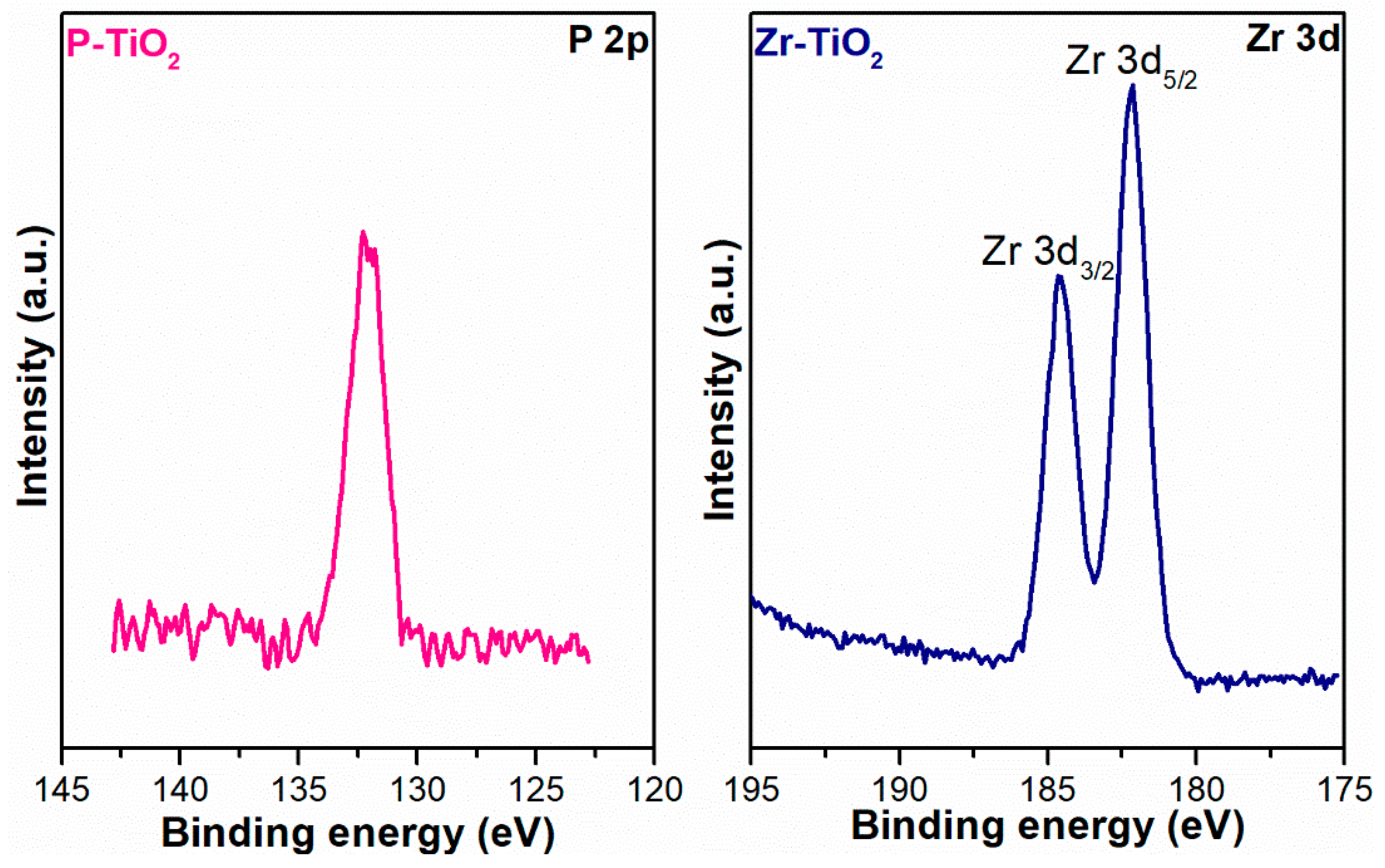Materials 12 02121 g009