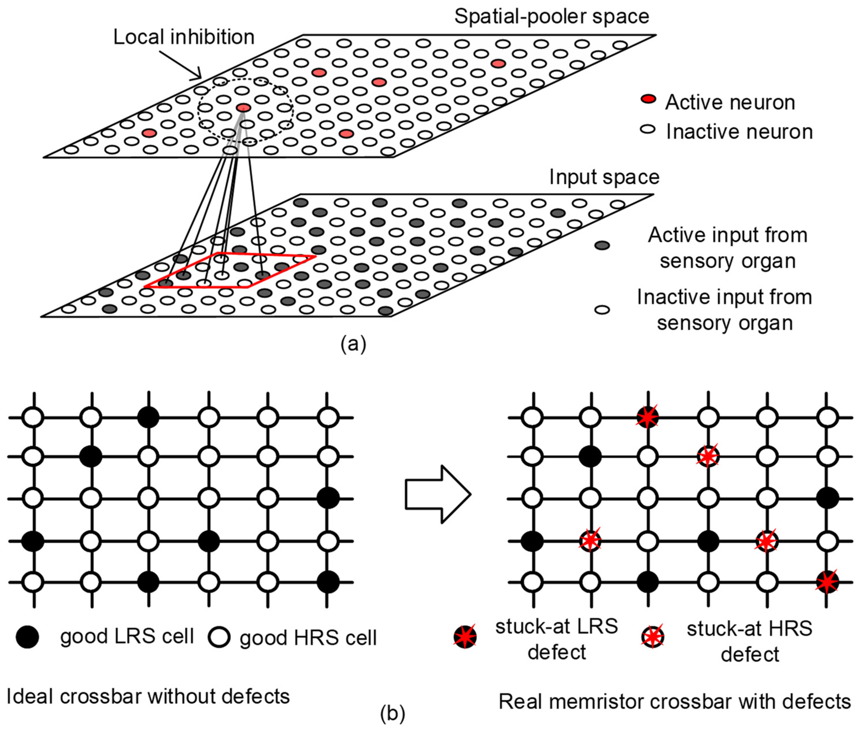 Materials 12 02122 g001 550