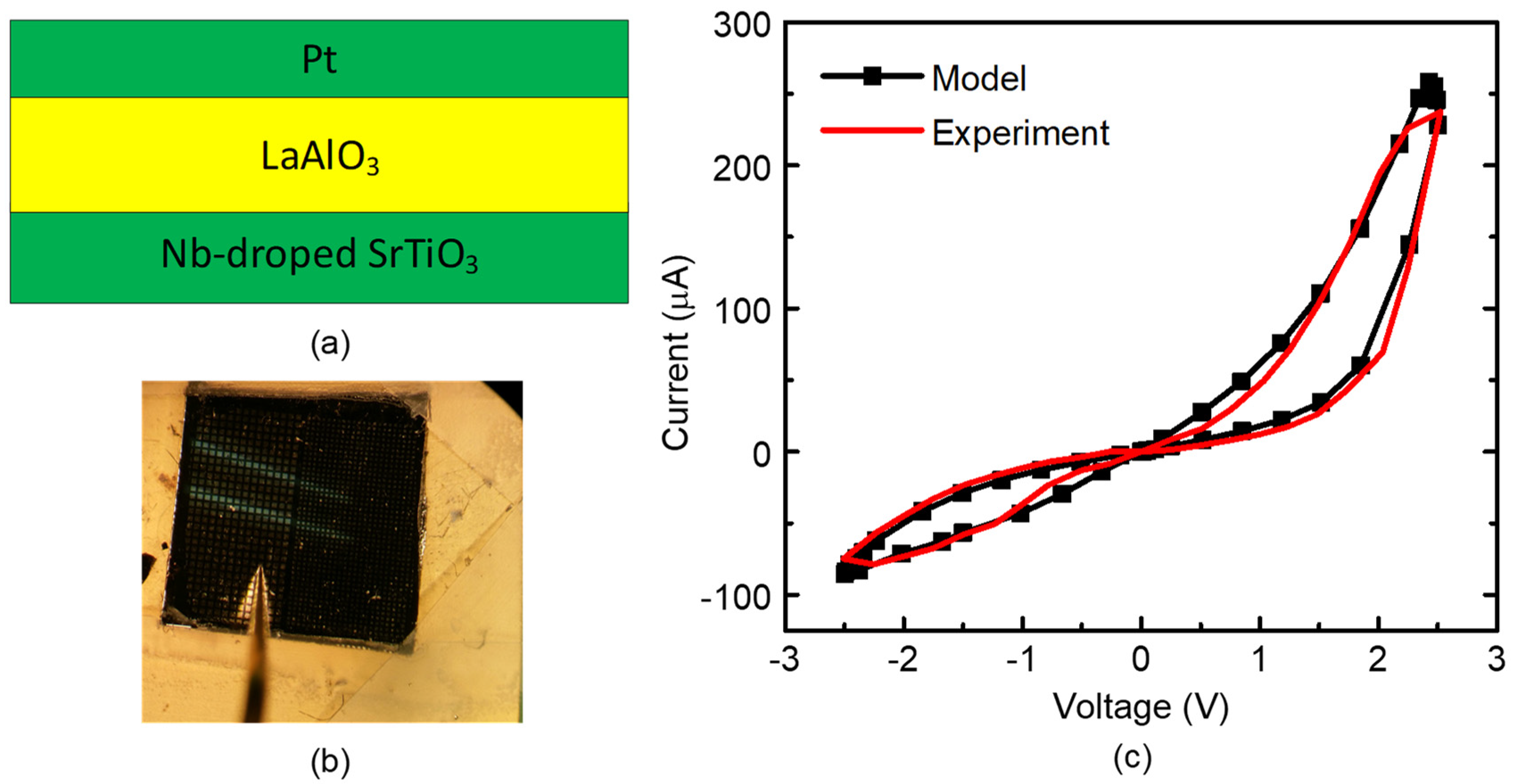 Materials 12 02122 g003 550