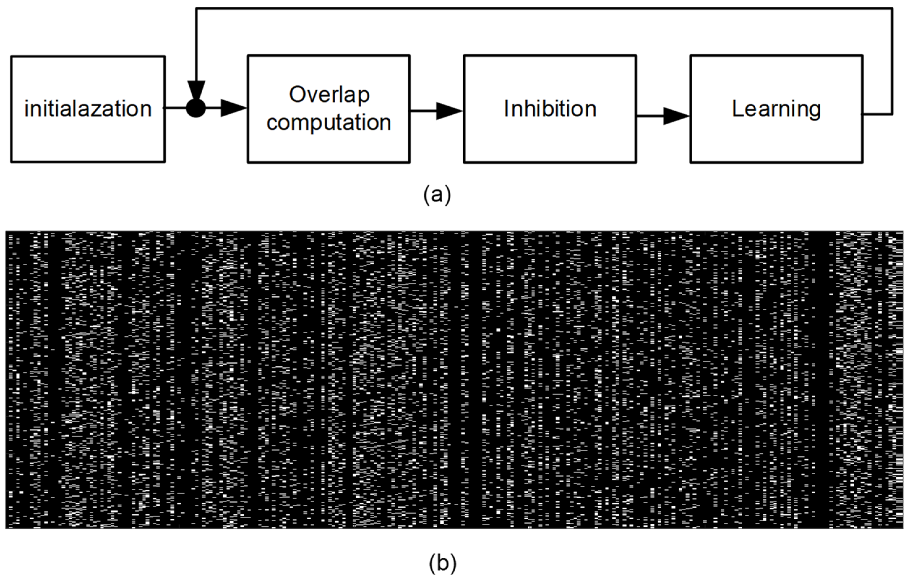 Materials 12 02122 g004 550