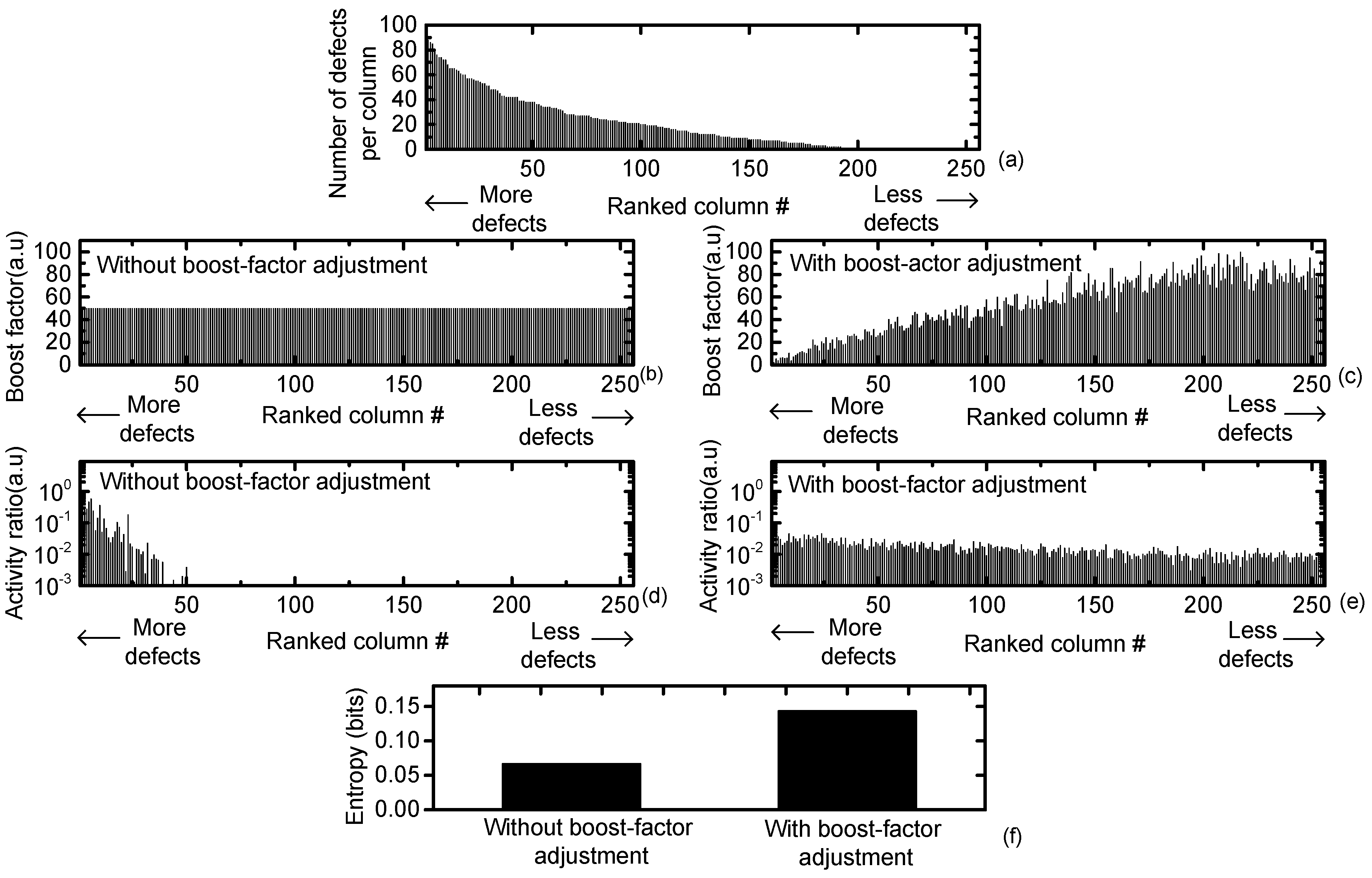 Materials 12 02122 g005 550