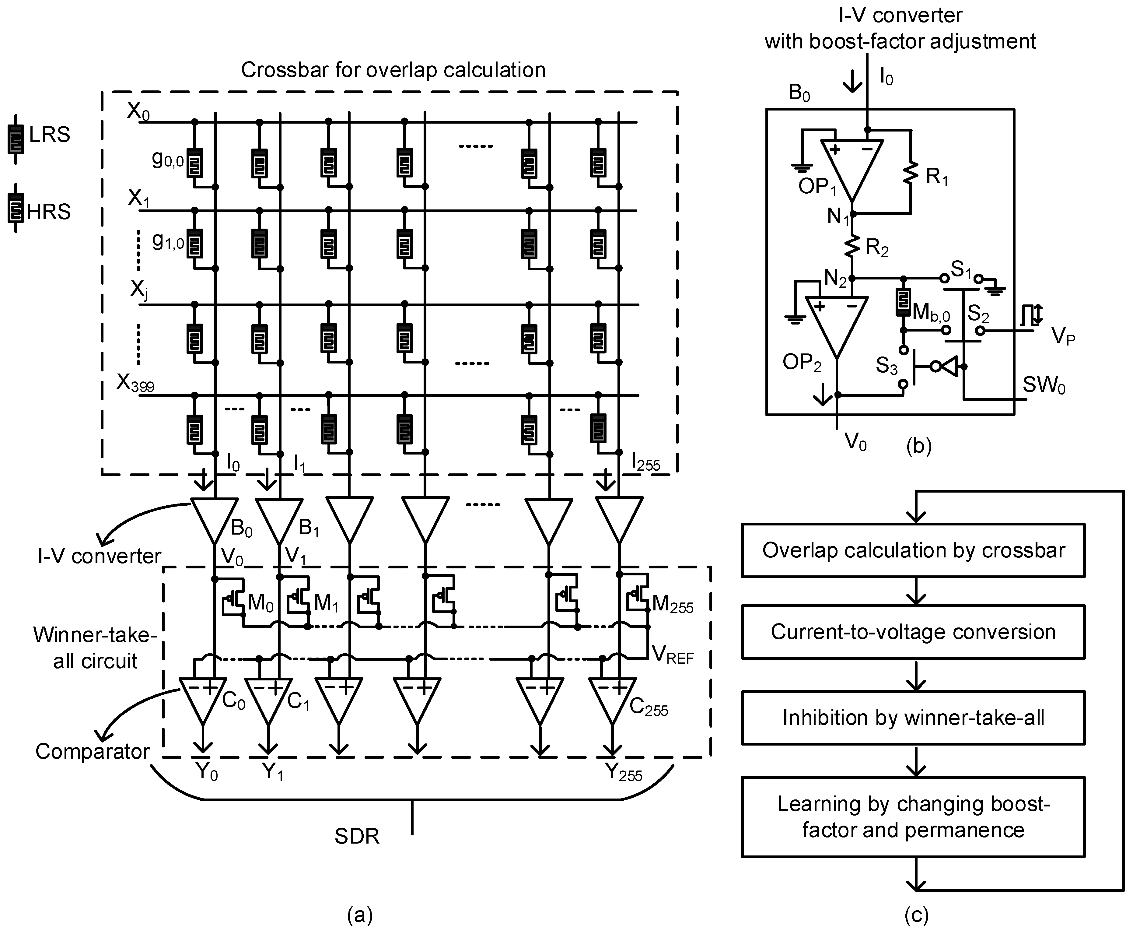 Materials 12 02122 g006 550