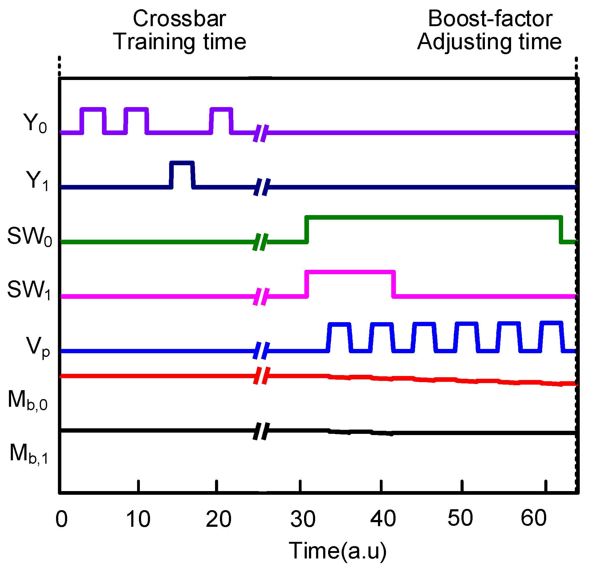 Materials 12 02122 g007 550