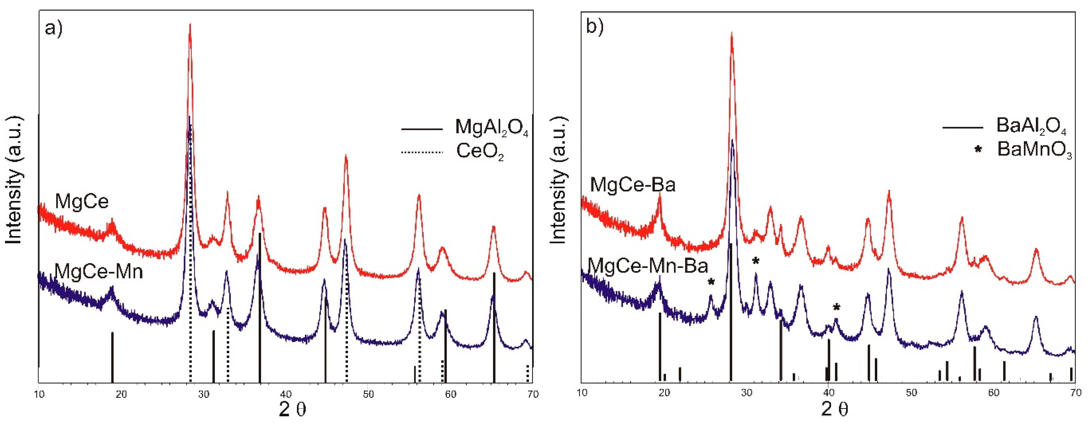 Materials 12 02127 g001 Materials 12 02127 g001