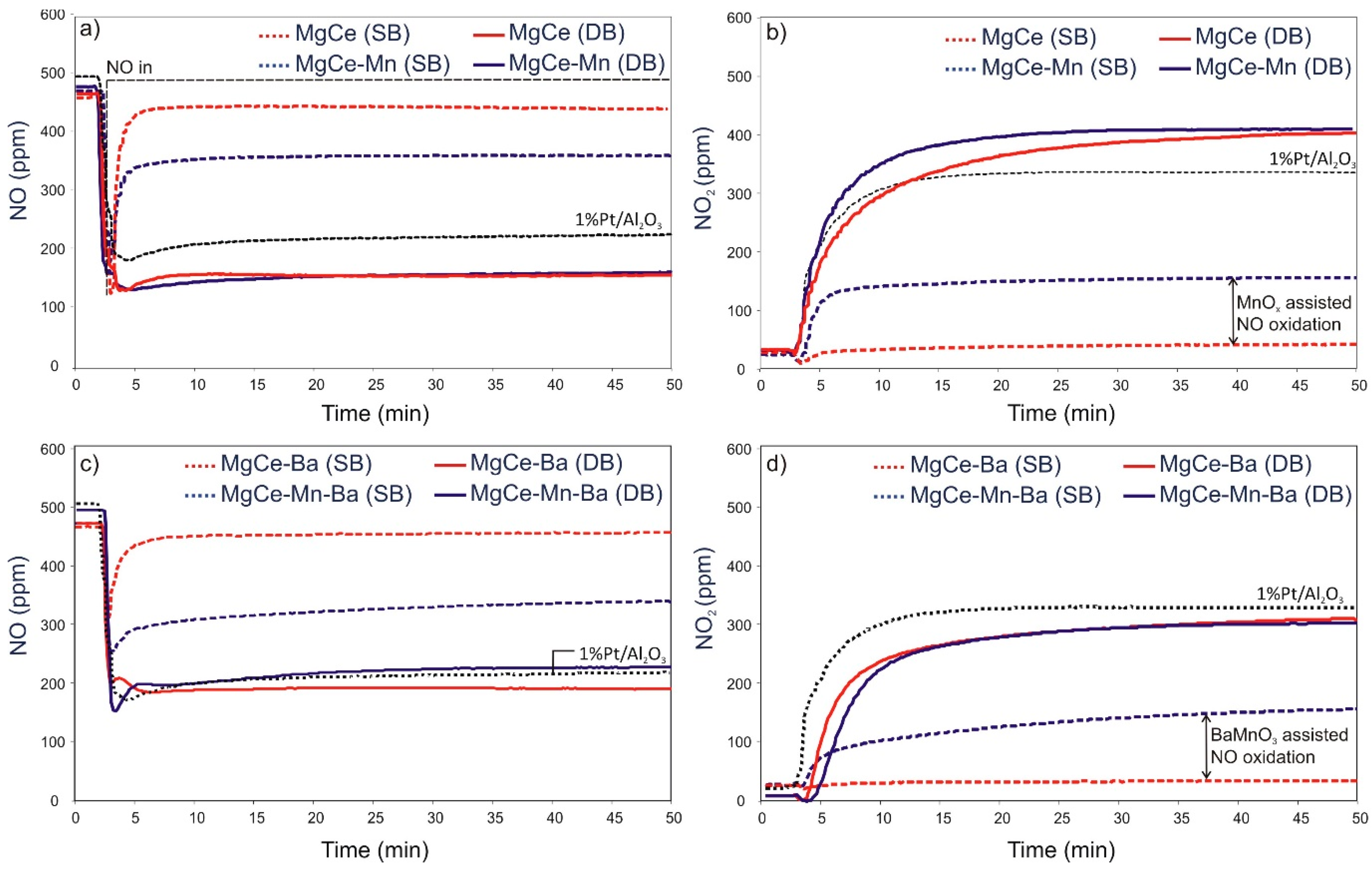 Materials 12 02127 g002 Materials 12 02127 g002