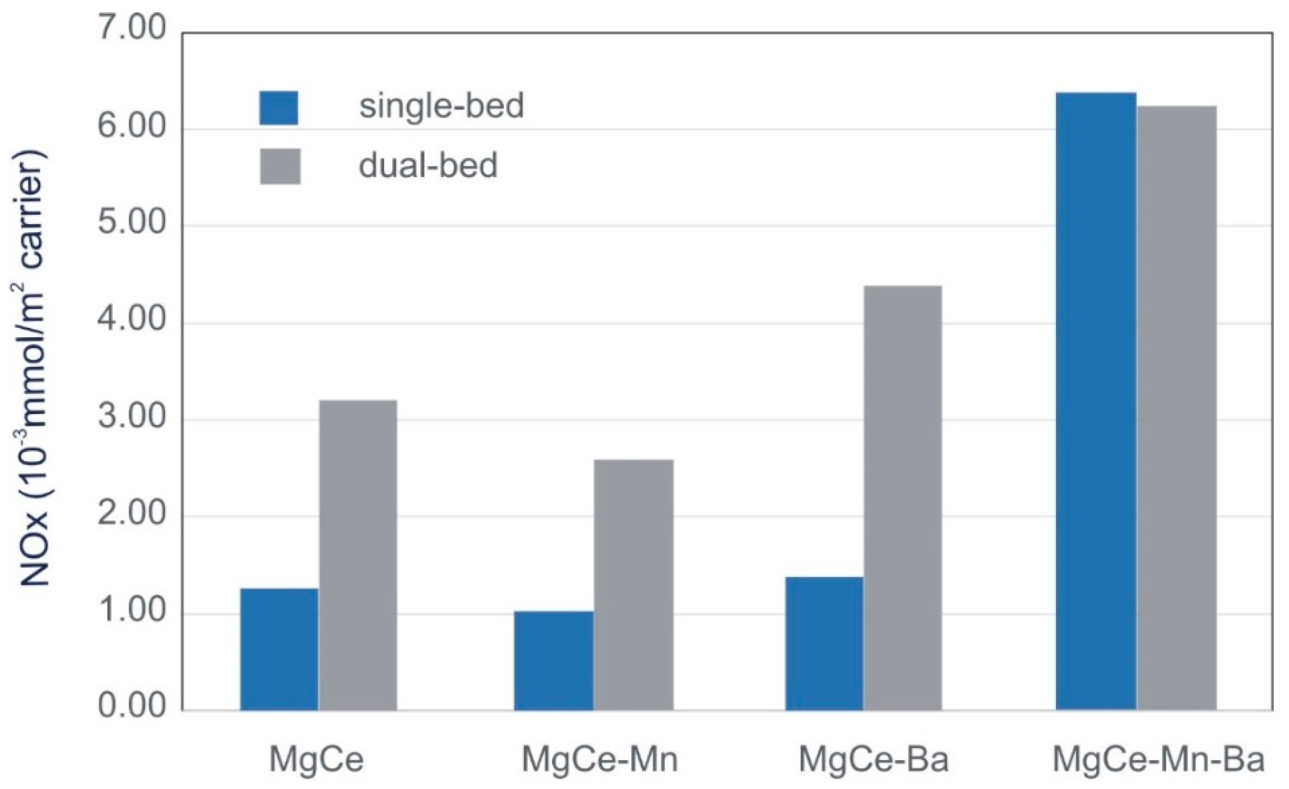 Materials 12 02127 g003 Materials 12 02127 g003