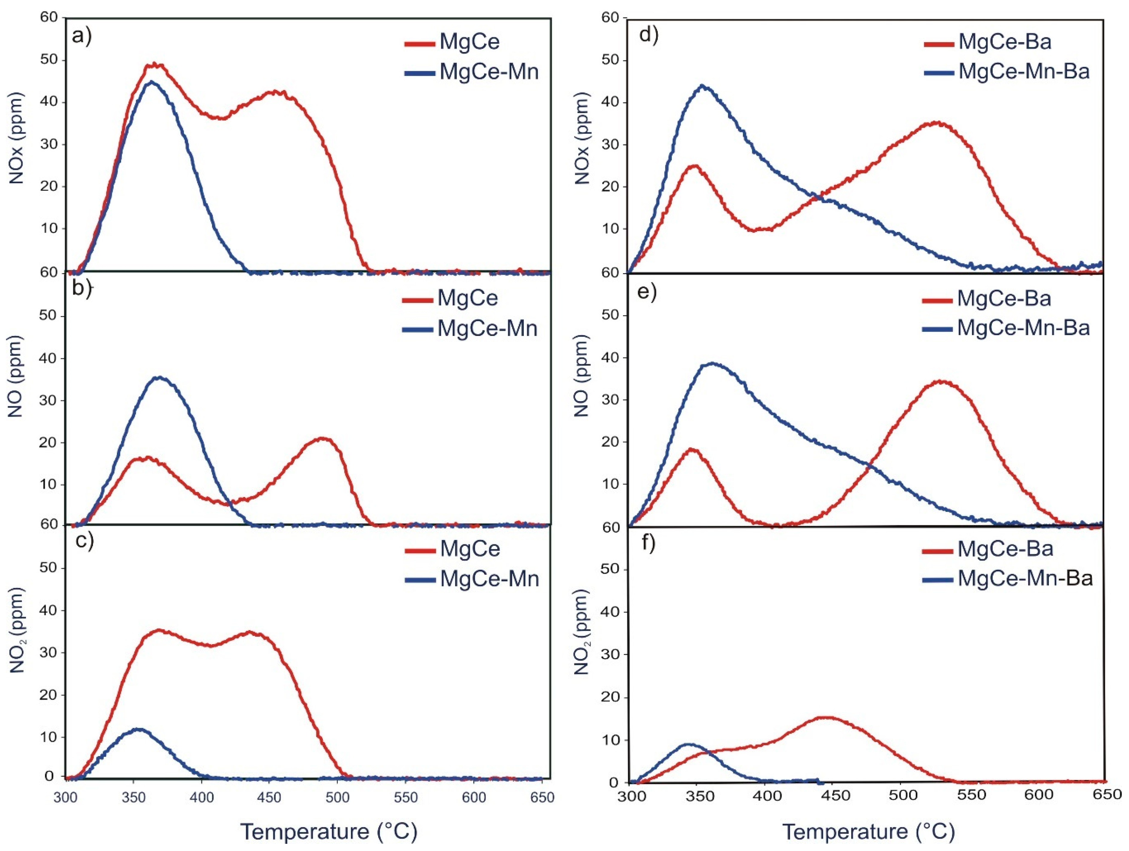 Materials 12 02127 g004 Materials 12 02127 g004