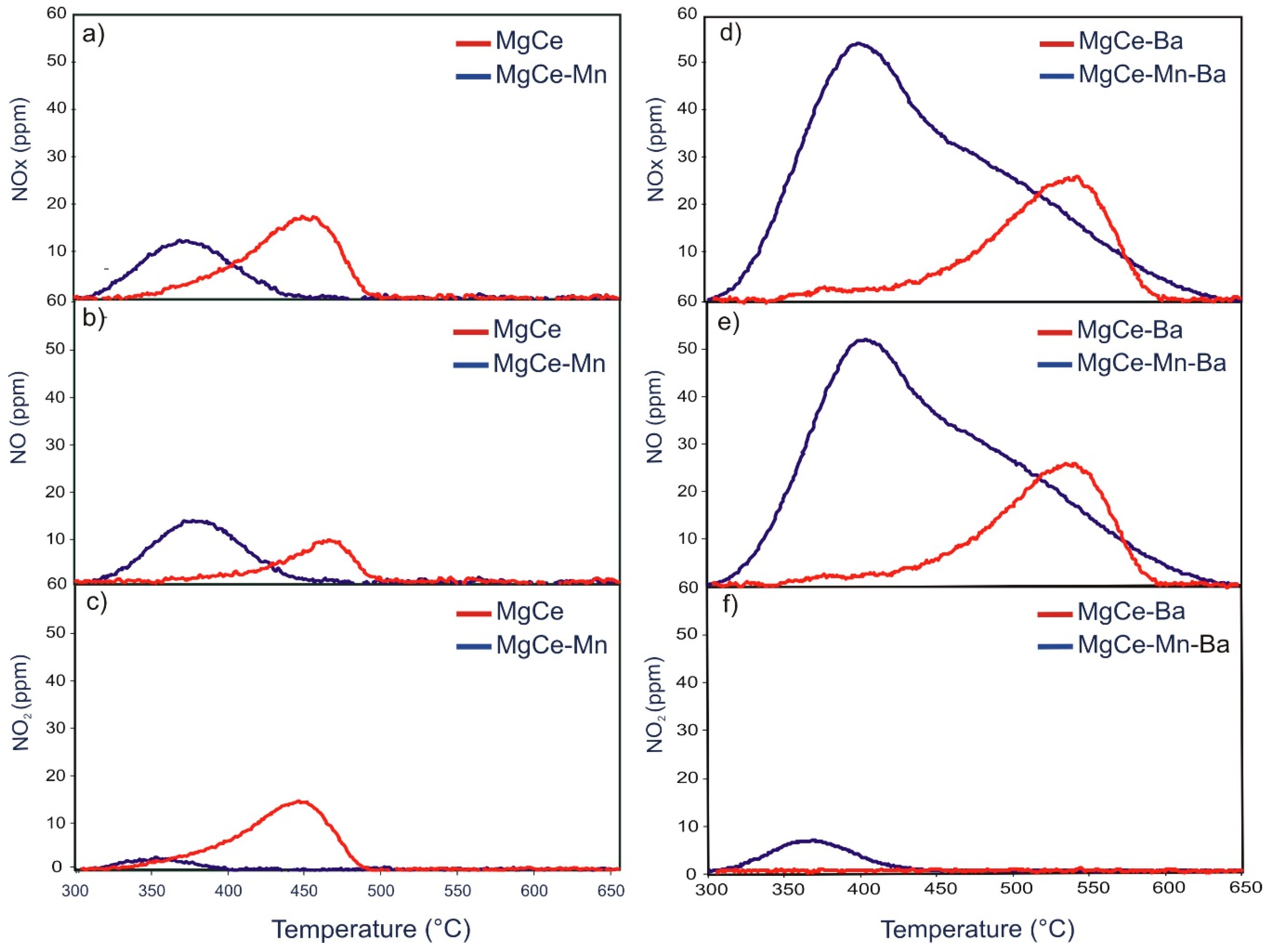 Materials 12 02127 g005 Materials 12 02127 g005