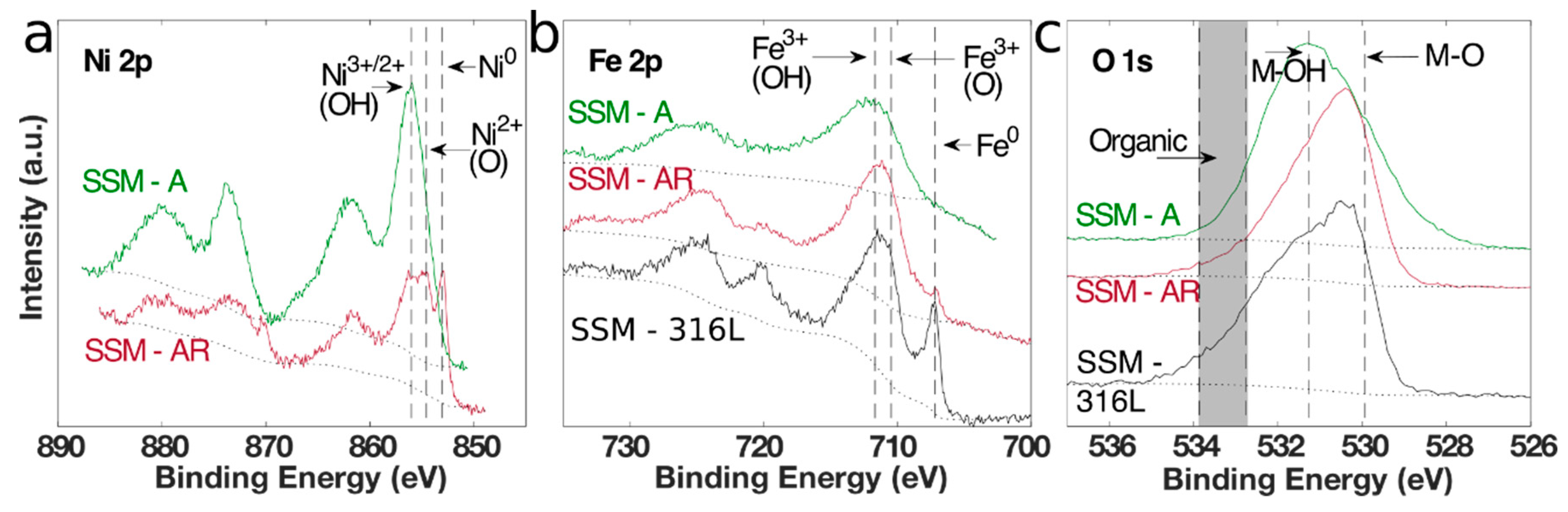 Materials 12 02128 g003 Materials 12 02128 g003