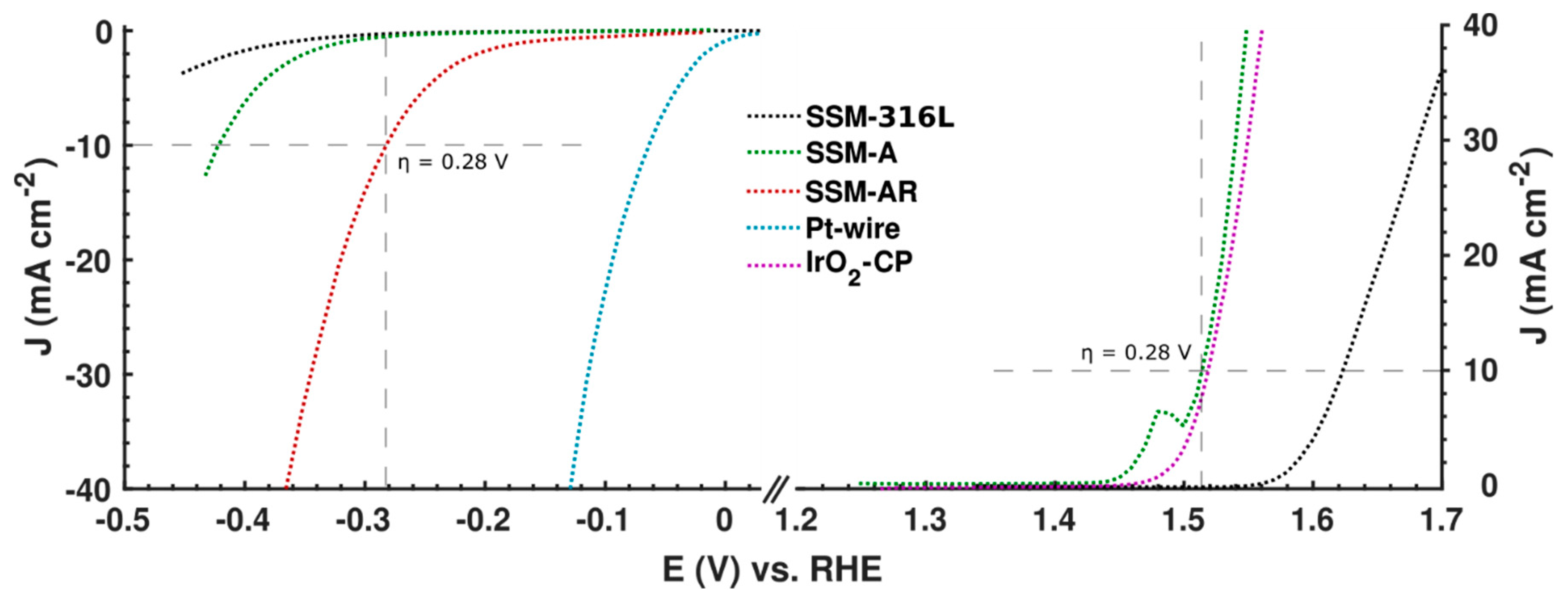 Materials 12 02128 g004 Materials 12 02128 g004