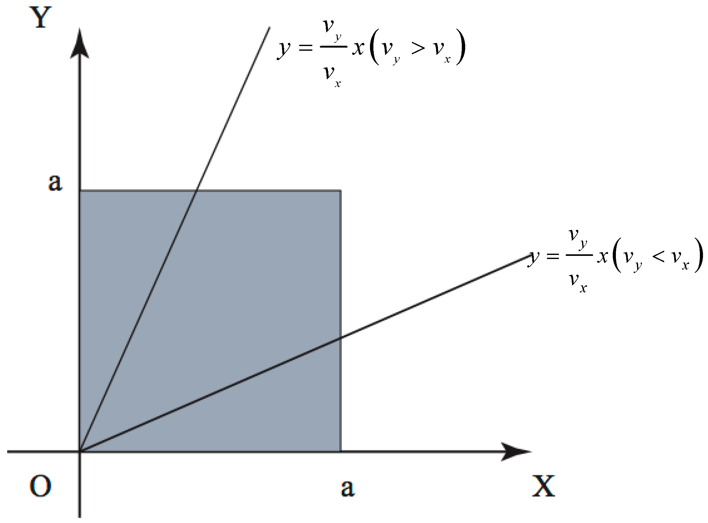 Materials 12 02129 g002