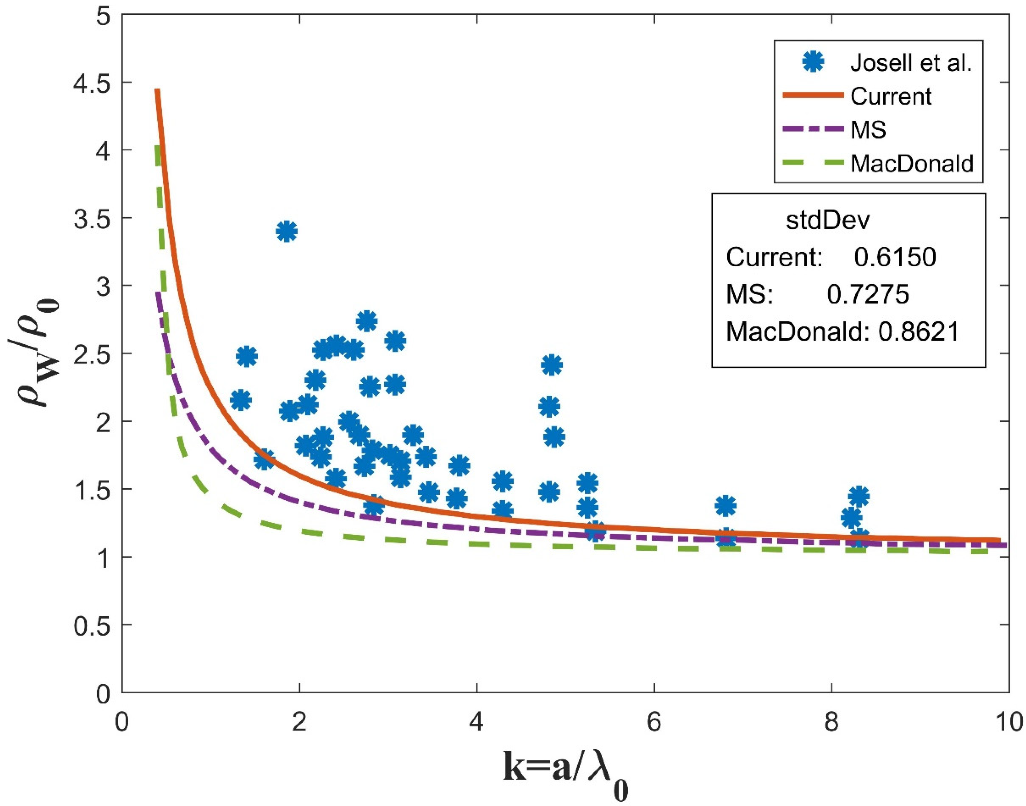 Materials 12 02129 g004