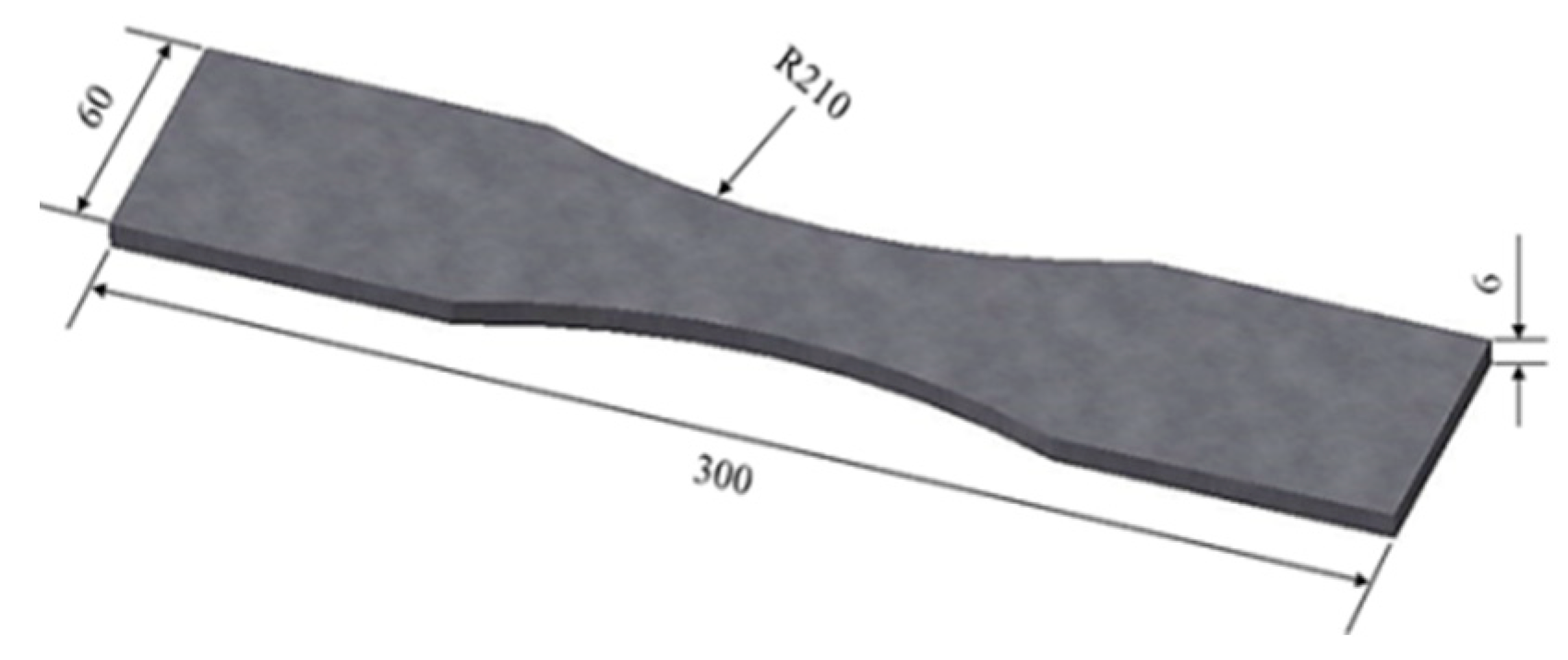 Materials 12 02130 g001 550