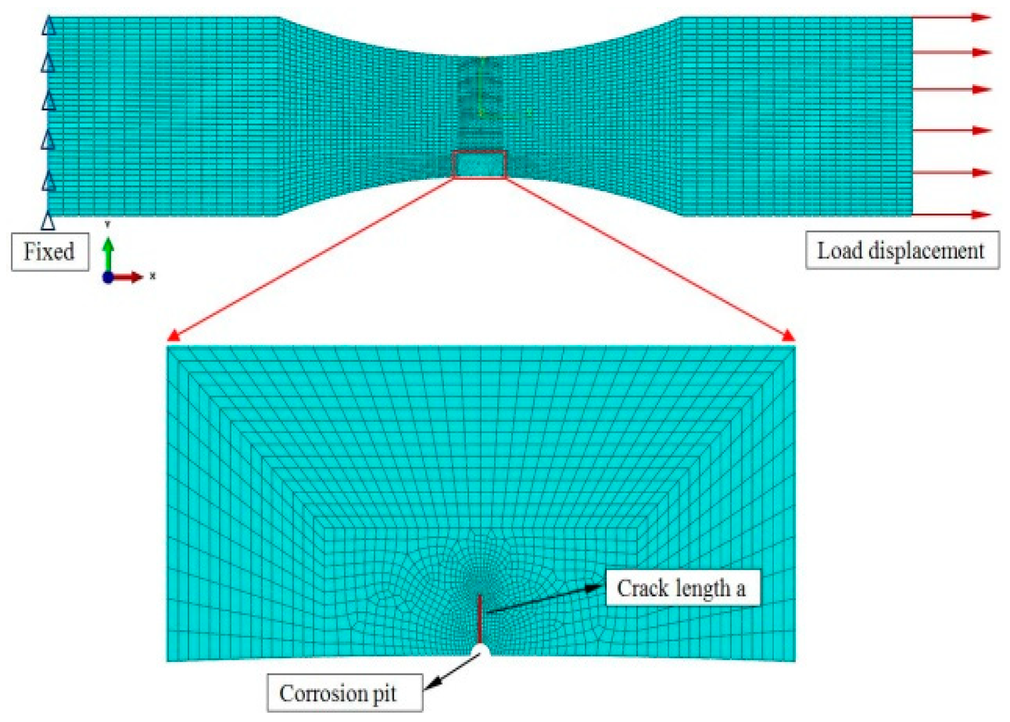 Materials 12 02130 g003 550