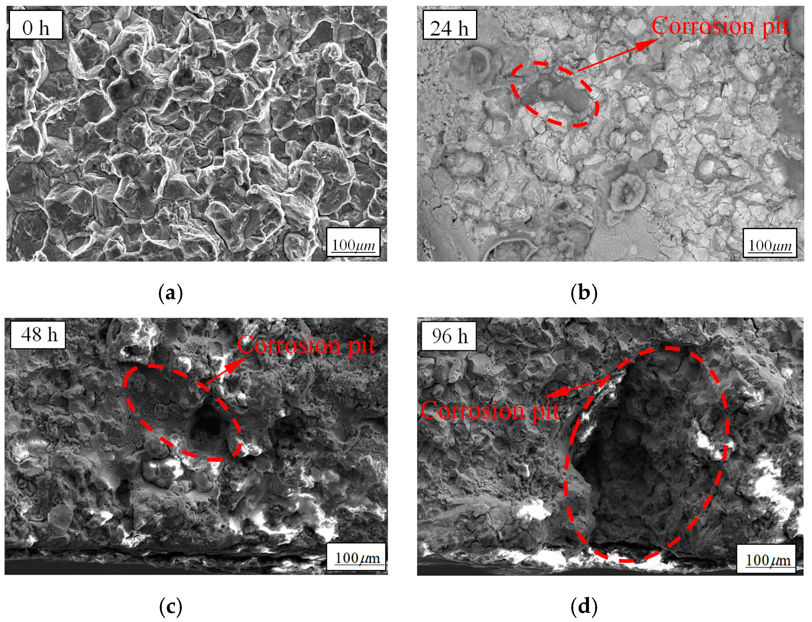 Materials 12 02130 g004 550