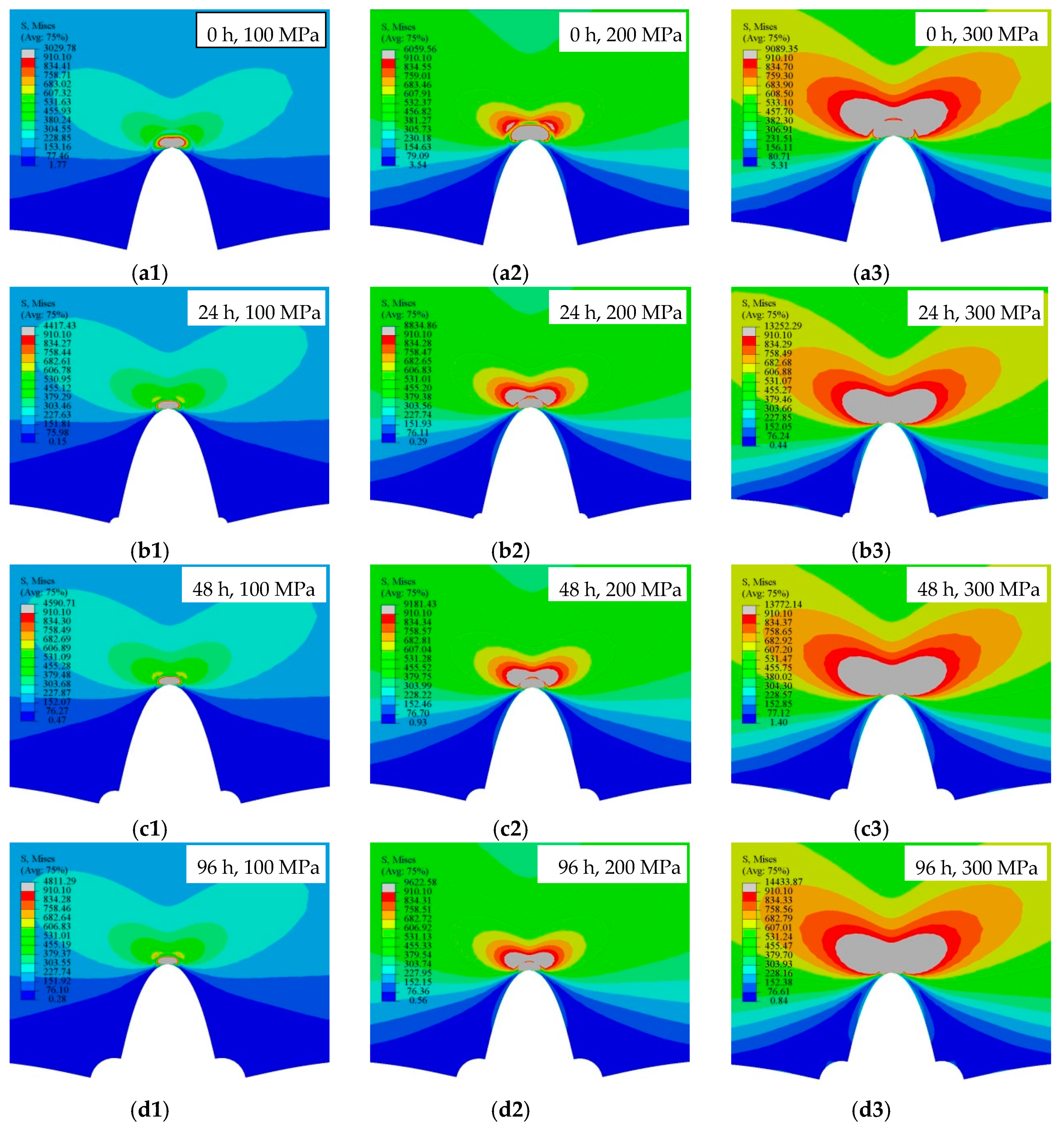 Materials 12 02130 g007 550