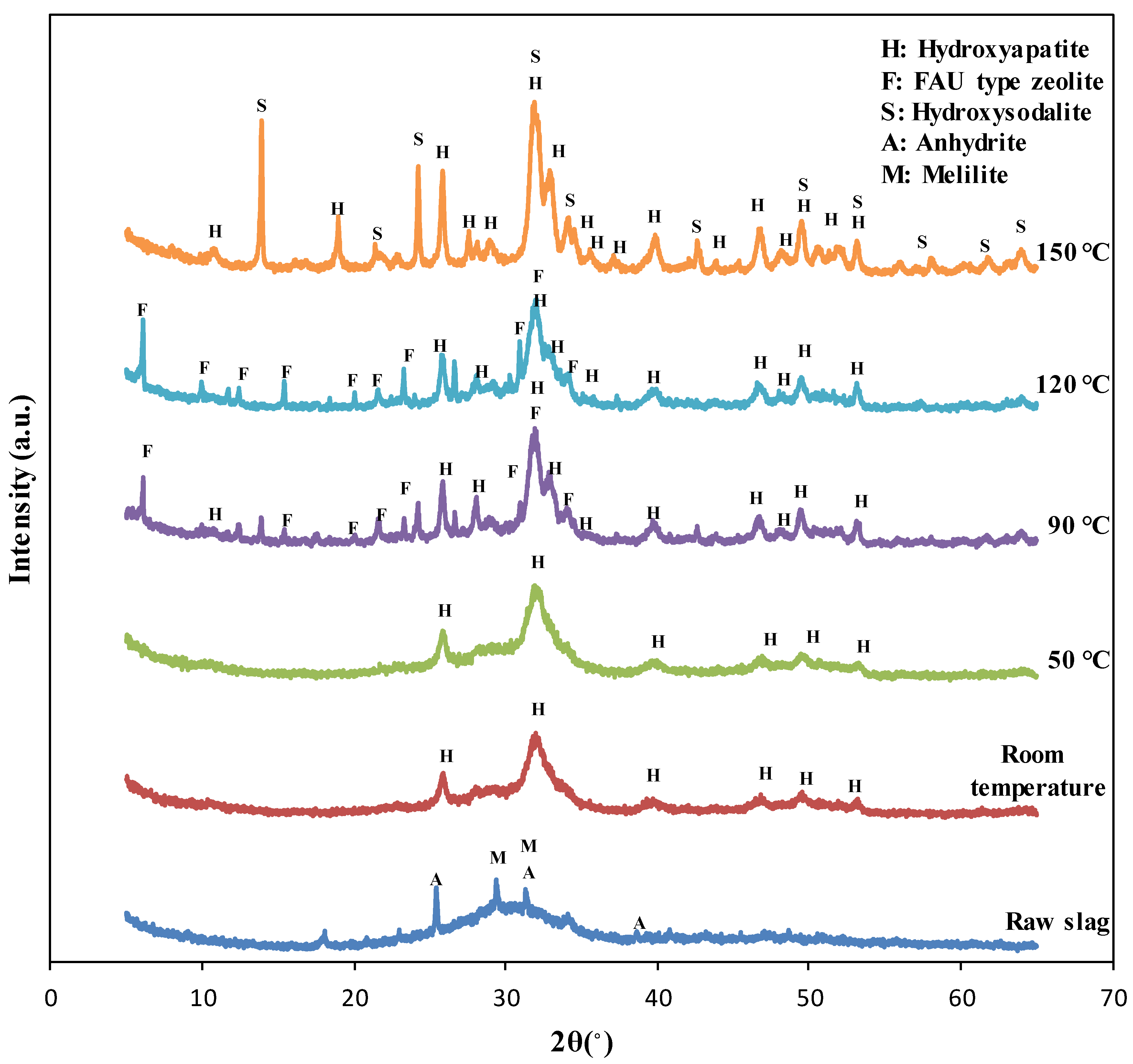 Materials 12 02131 g001 Materials 12 02131 g001