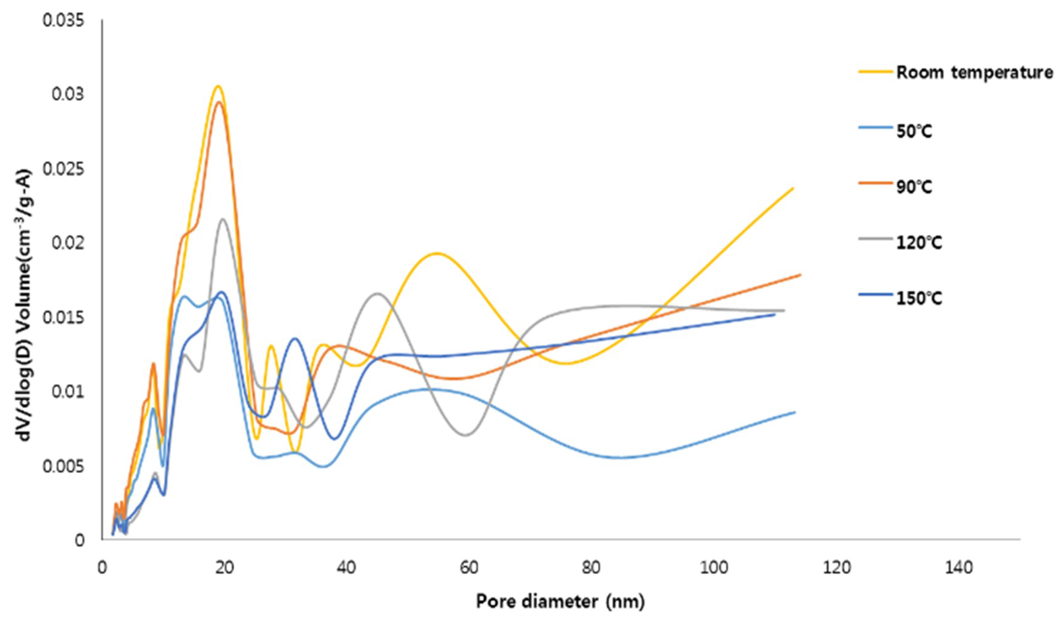 Materials 12 02131 g003 Materials 12 02131 g003