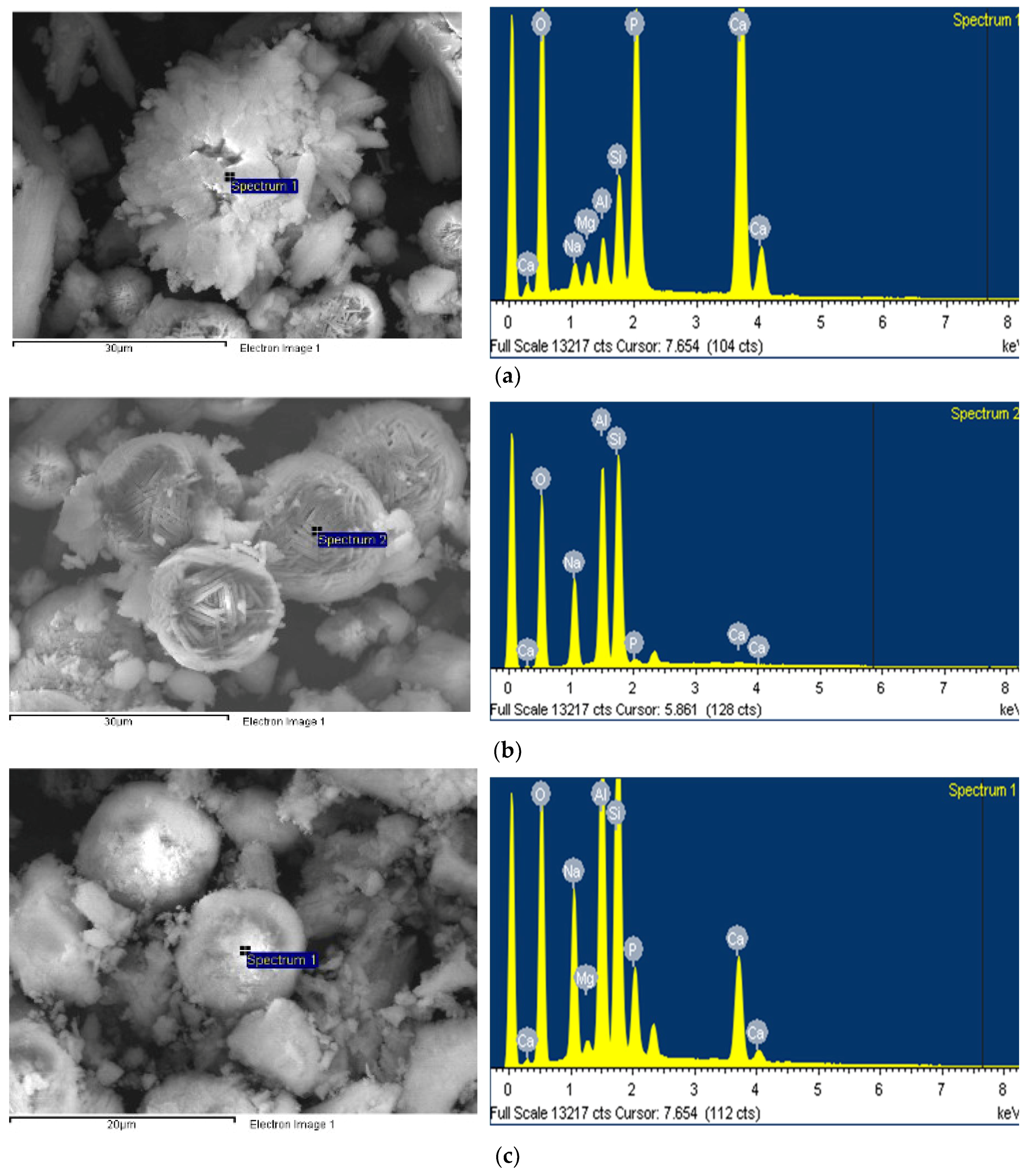 Materials 12 02131 g005 Materials 12 02131 g005
