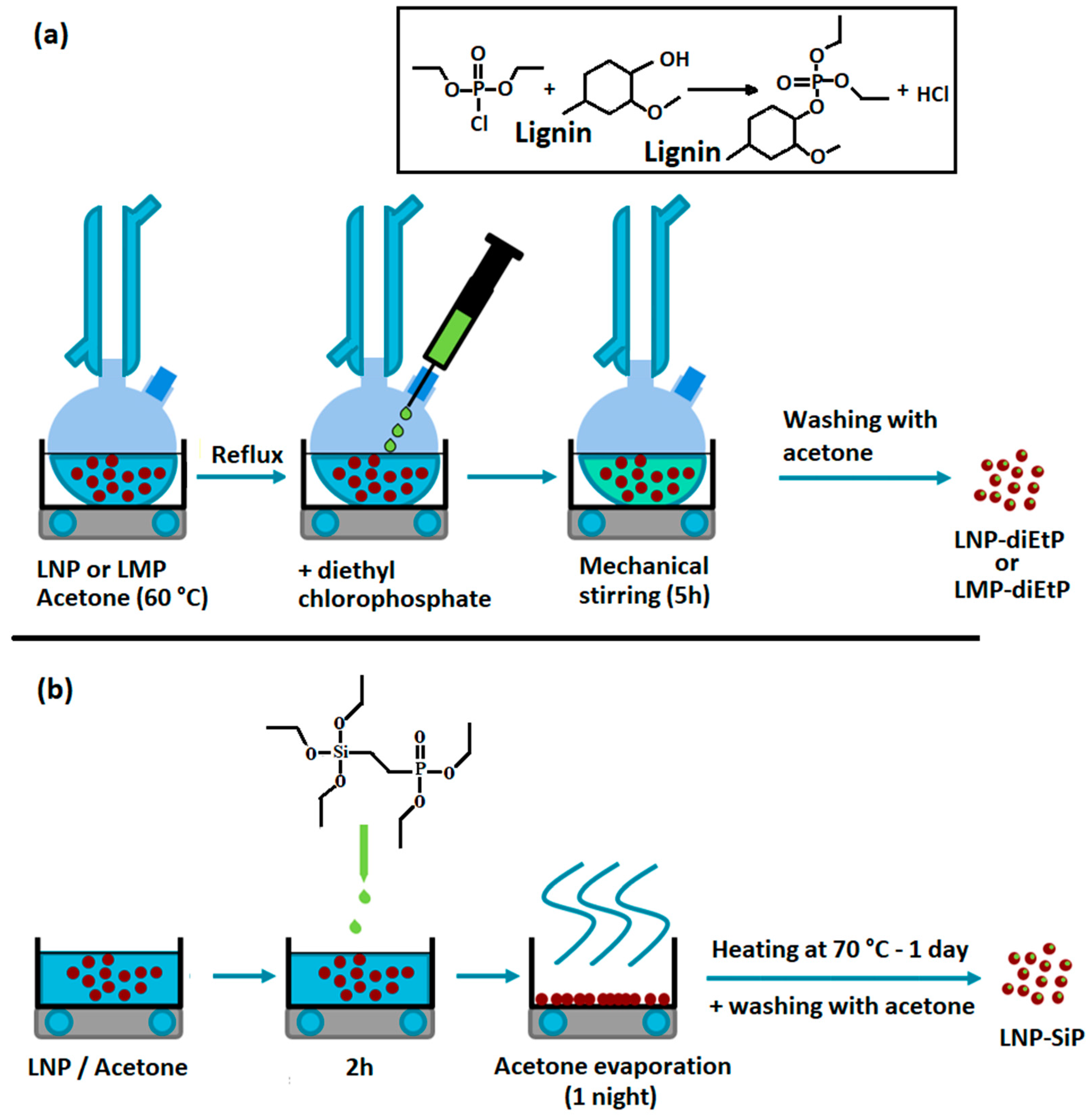 Materials 12 02132 g001 Materials 12 02132 g001