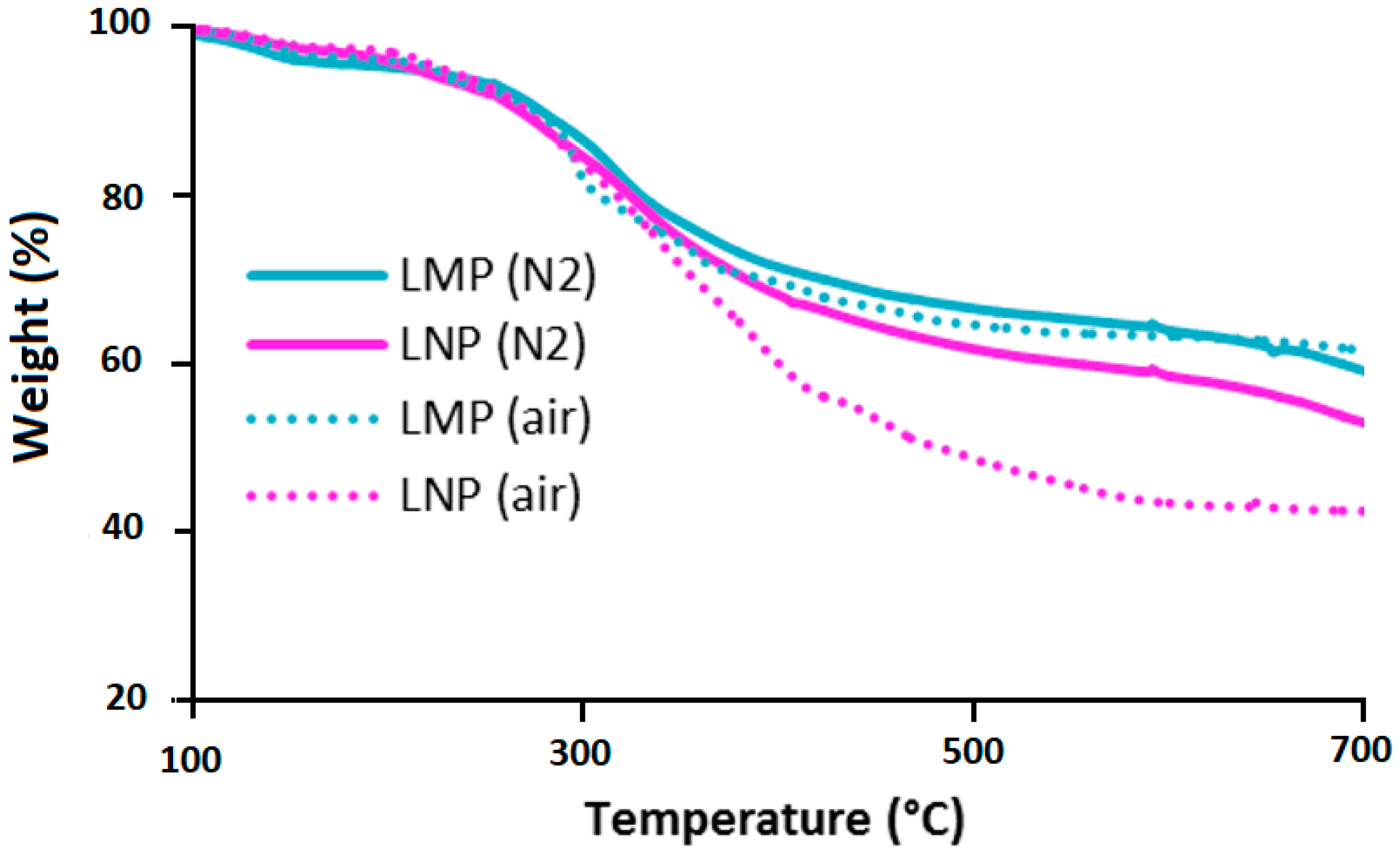 Materials 12 02132 g004 Materials 12 02132 g004