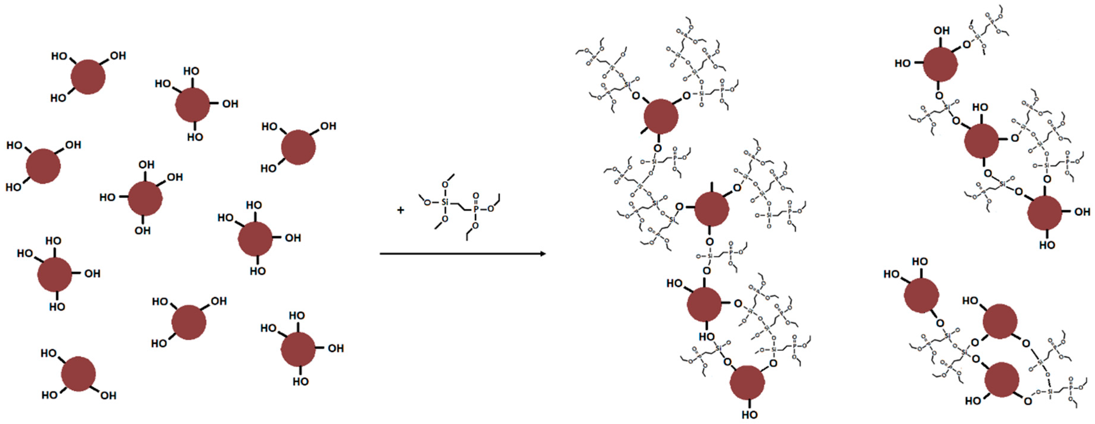 Materials 12 02132 g005 Materials 12 02132 g005