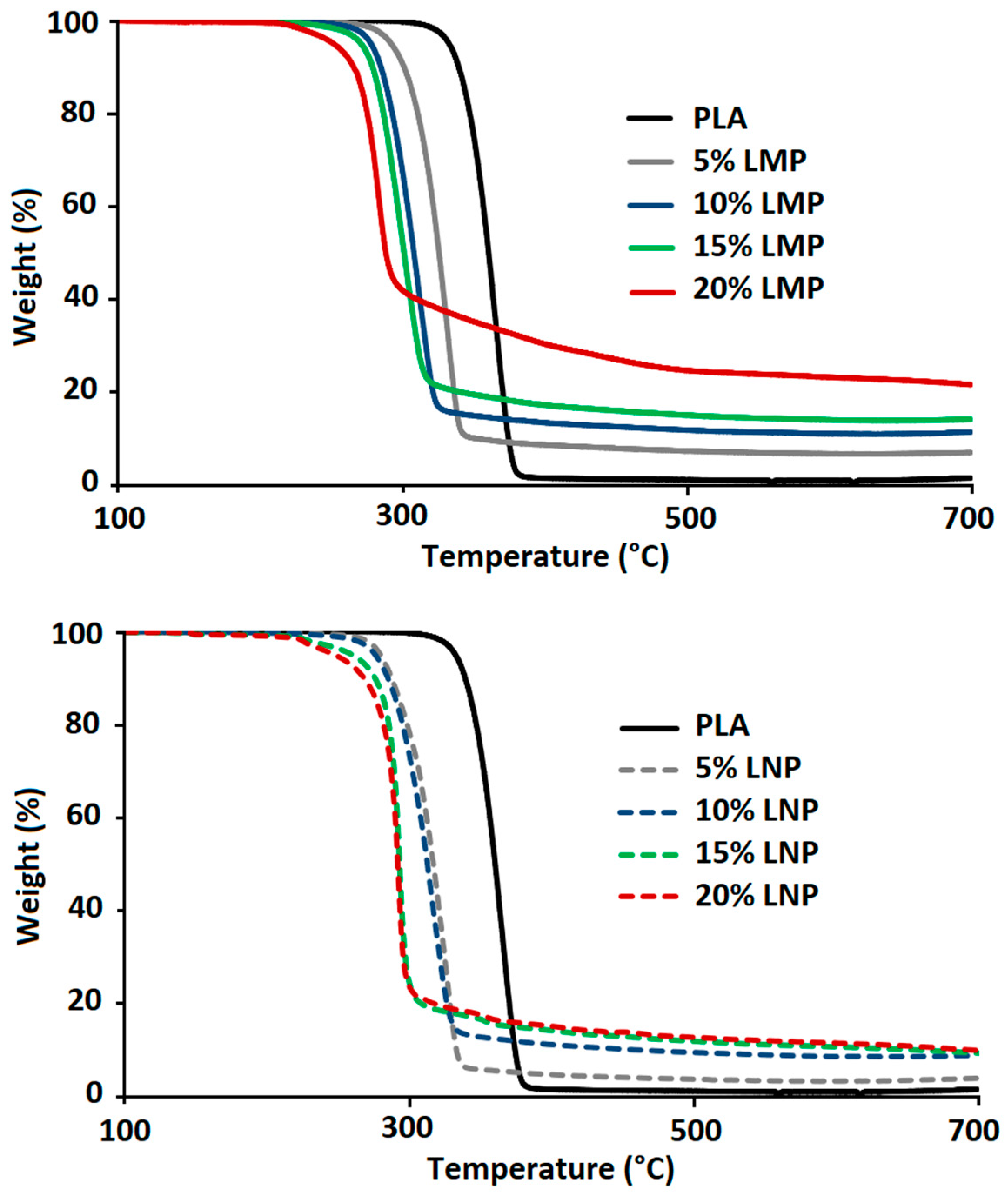 Materials 12 02132 g009 Materials 12 02132 g009