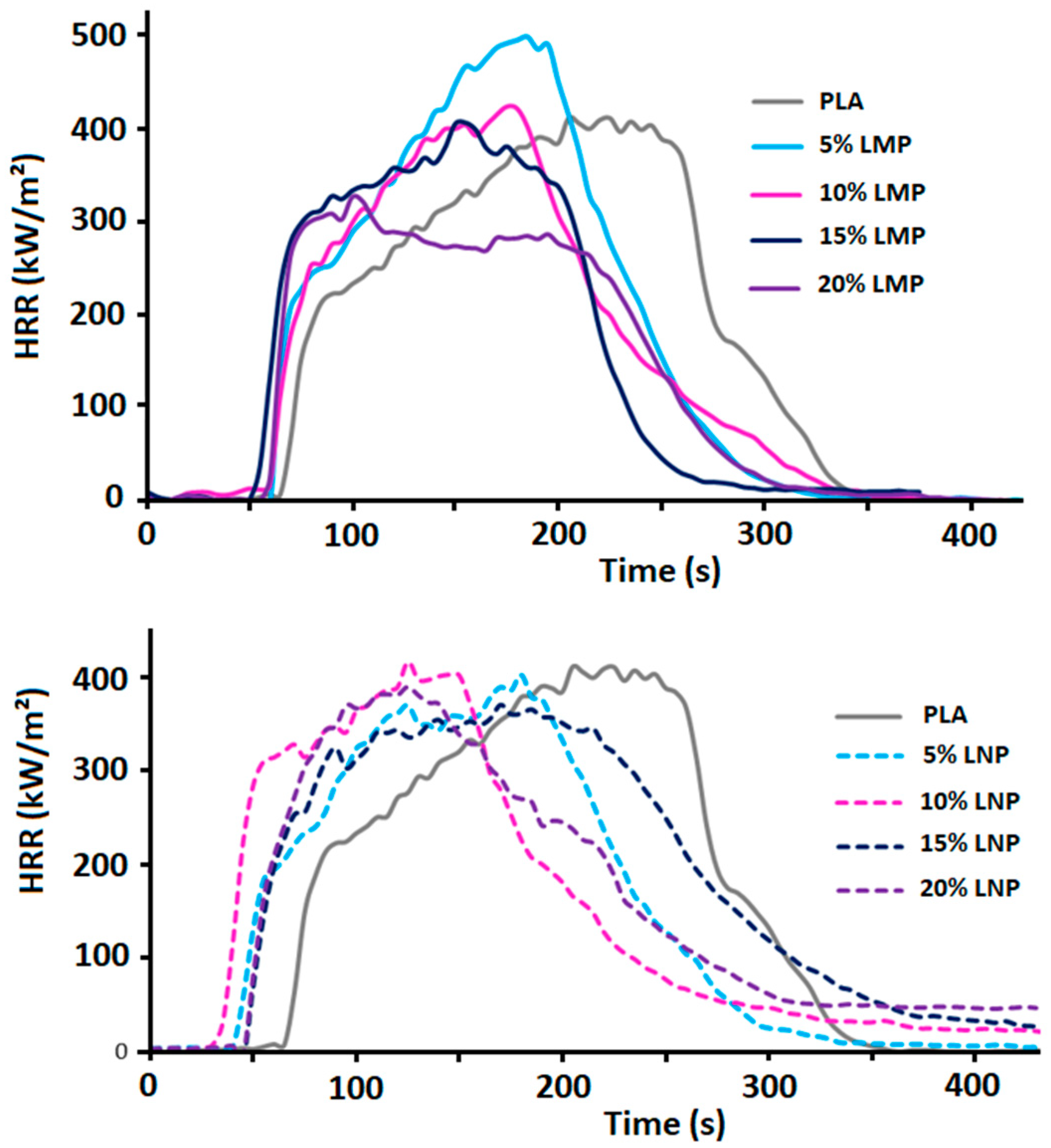 Materials 12 02132 g010 Materials 12 02132 g010