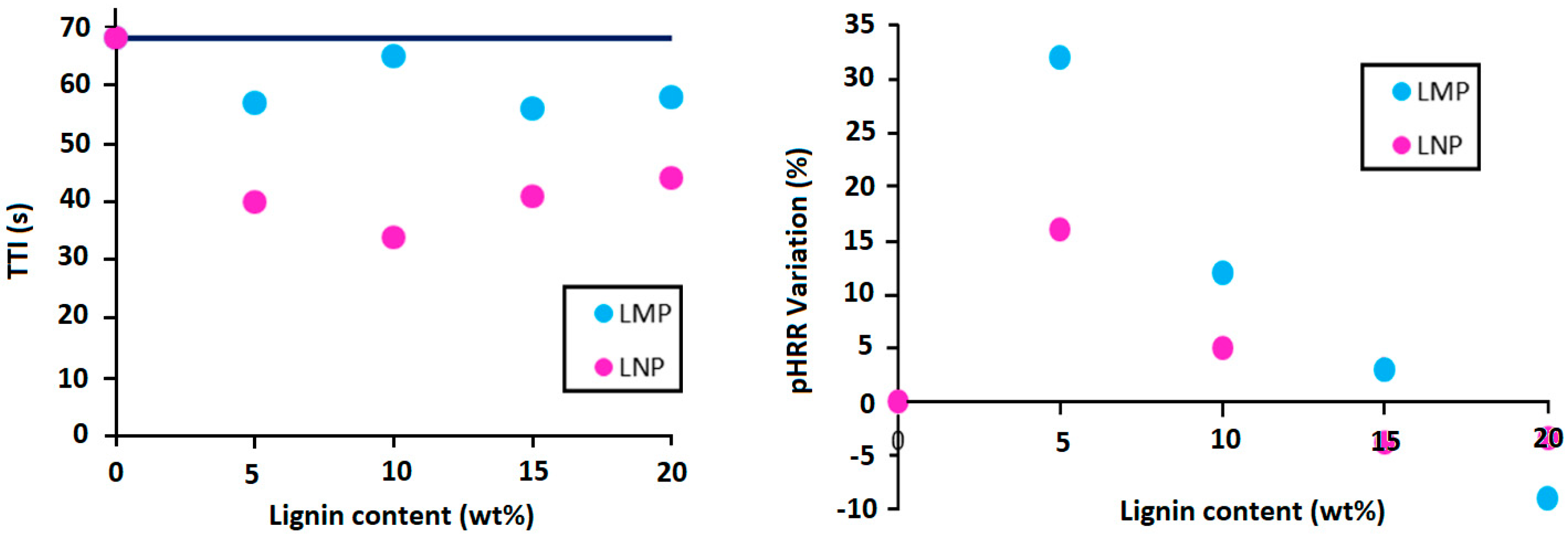 Materials 12 02132 g011 Materials 12 02132 g011