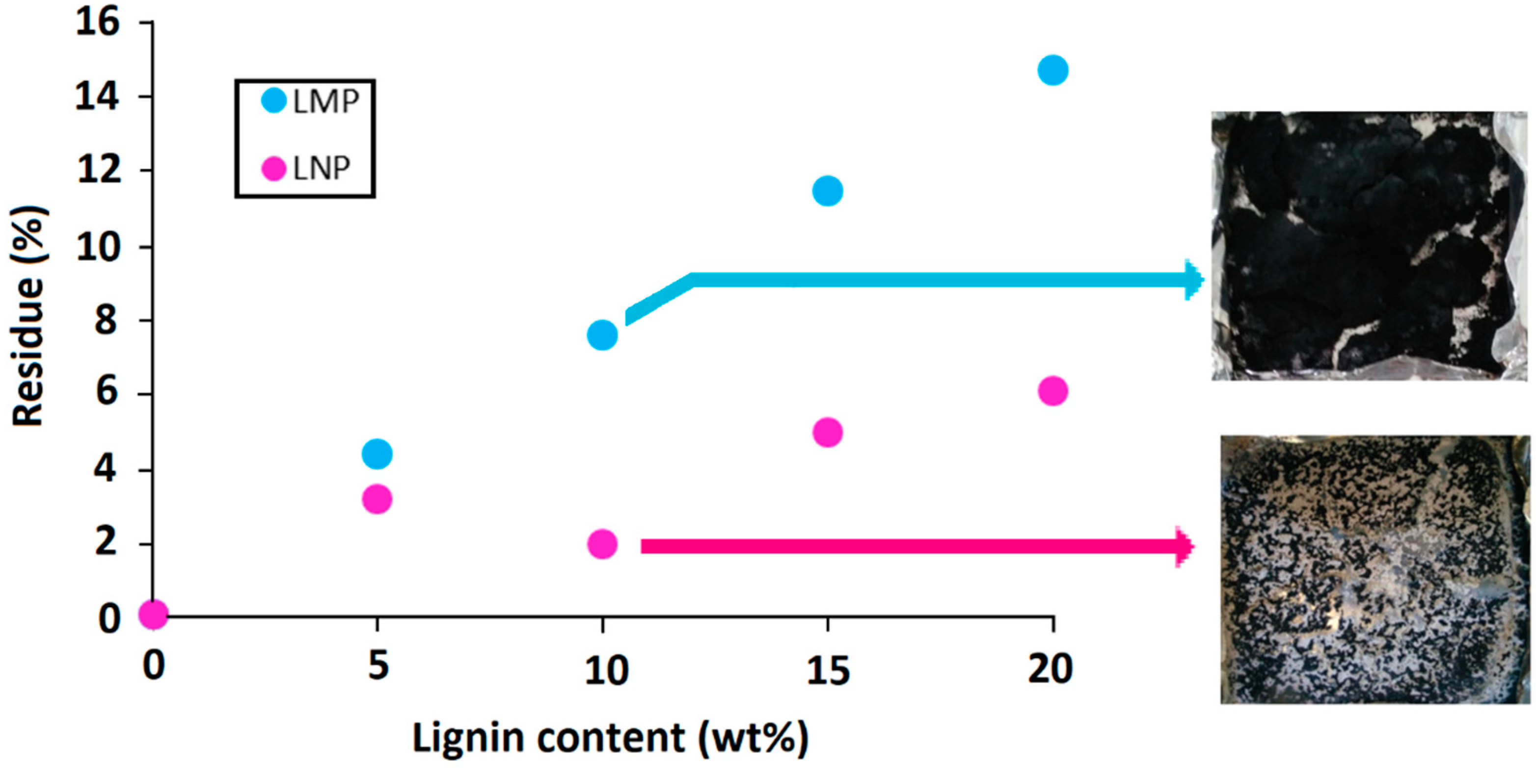 Materials 12 02132 g012 Materials 12 02132 g012