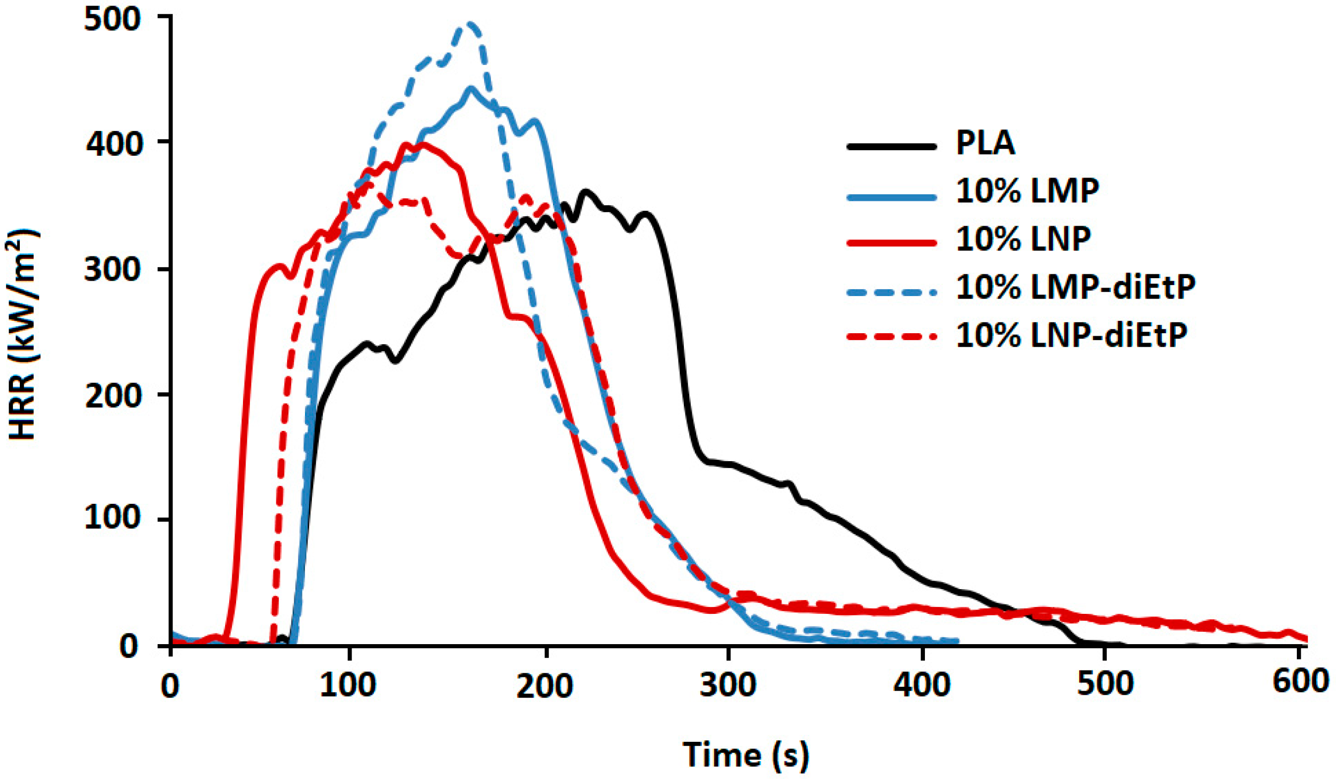 Materials 12 02132 g015 Materials 12 02132 g015
