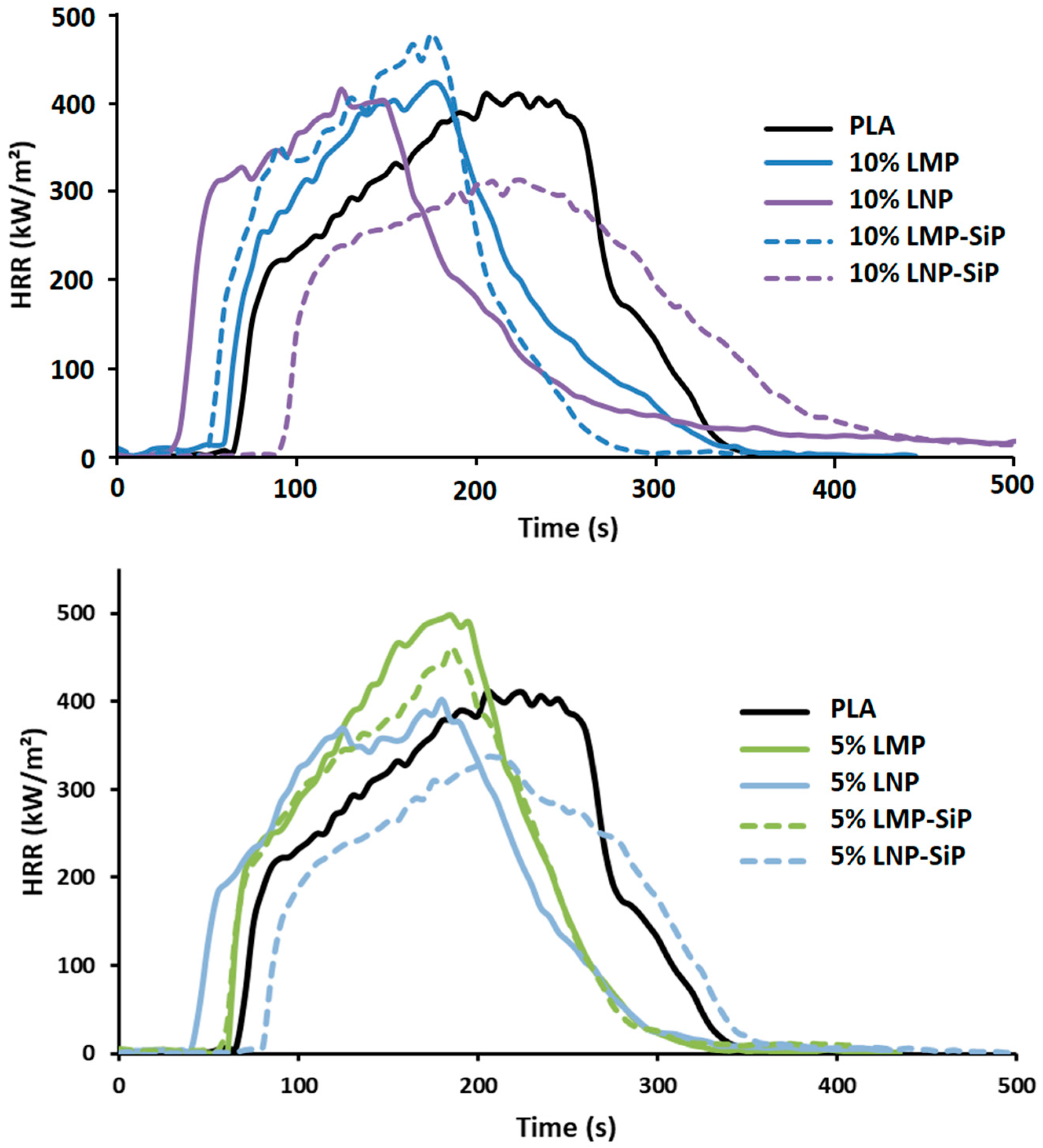Materials 12 02132 g016 Materials 12 02132 g016
